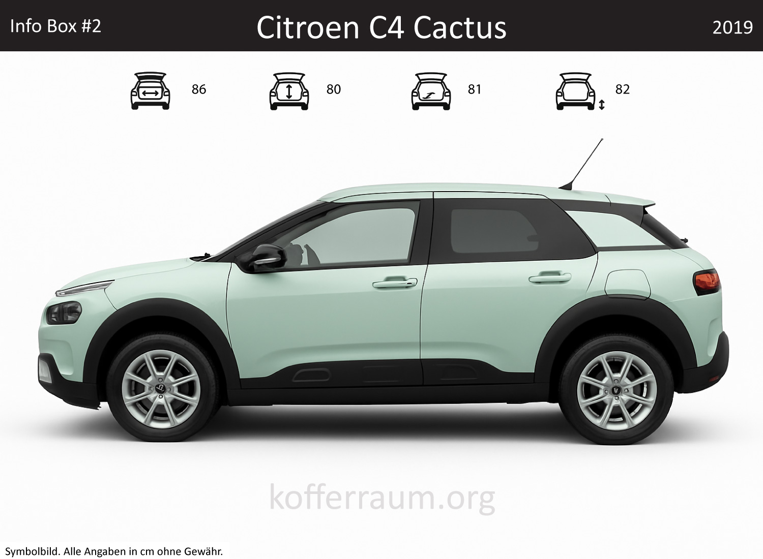 Citroen C4 Cactus trunk dimensions – detail