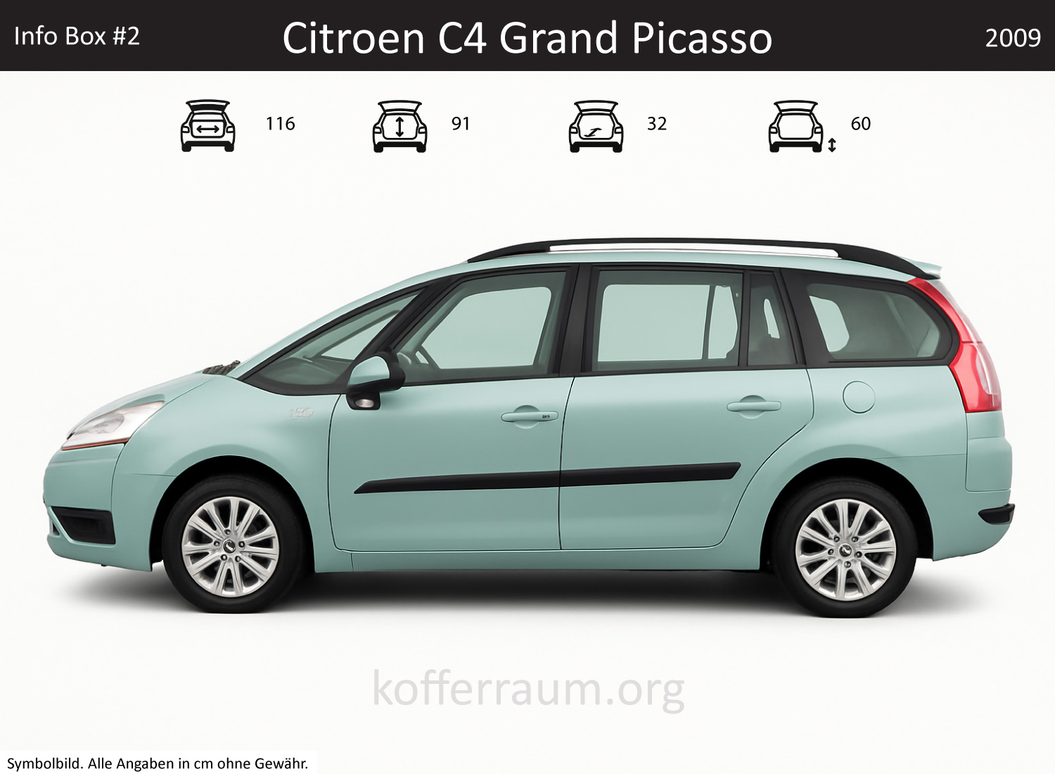 Citroen Grand C4 Picasso trunk dimensions – detail