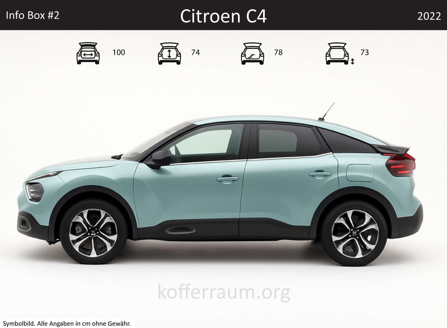 Citroen C4 trunk dimensions – detail