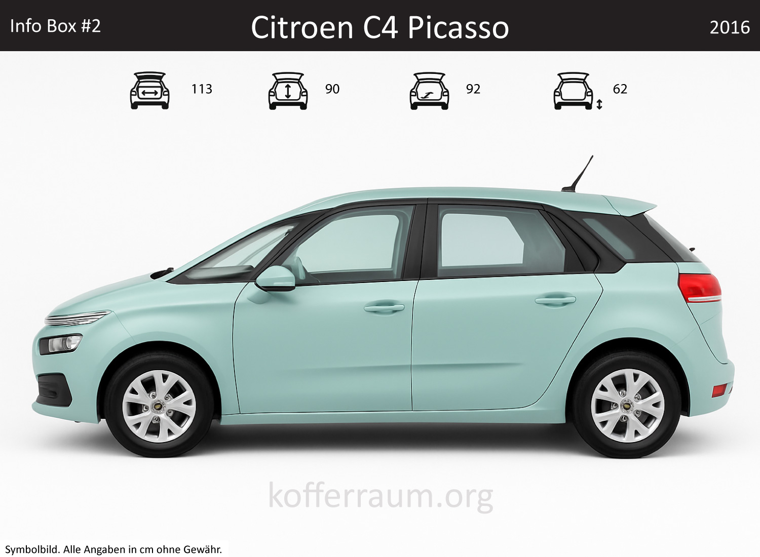 Citroen C4 Picasso trunk dimensions – detail