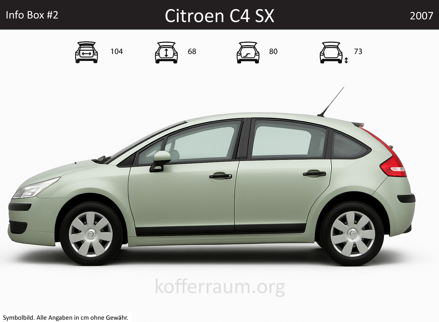 Citroen C4 SX trunk dimensions – detail