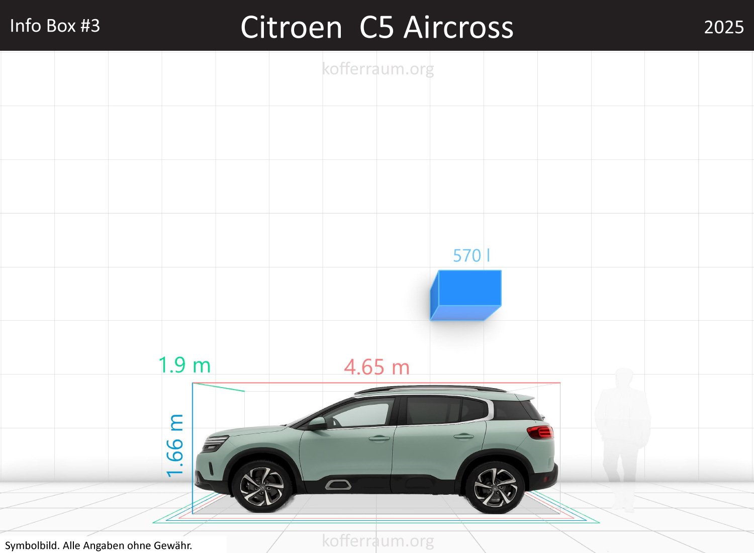 Citroen C5 Aircross trunk space volume