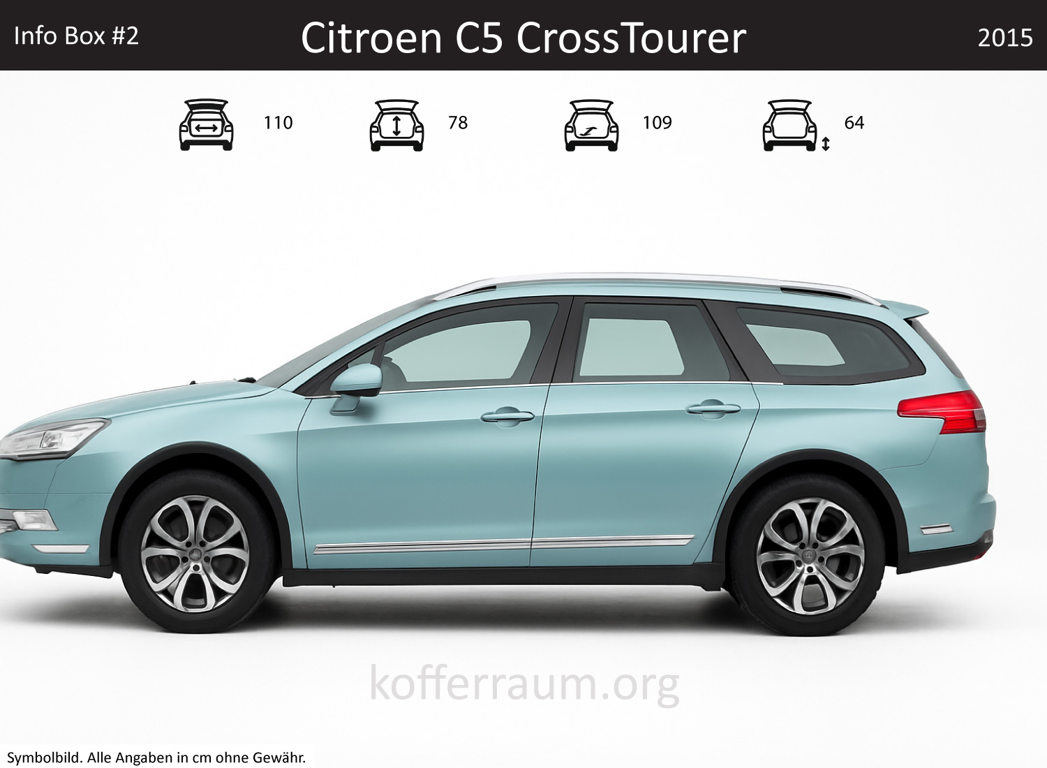 Citroen C5 CrossTourer trunk dimensions – detail