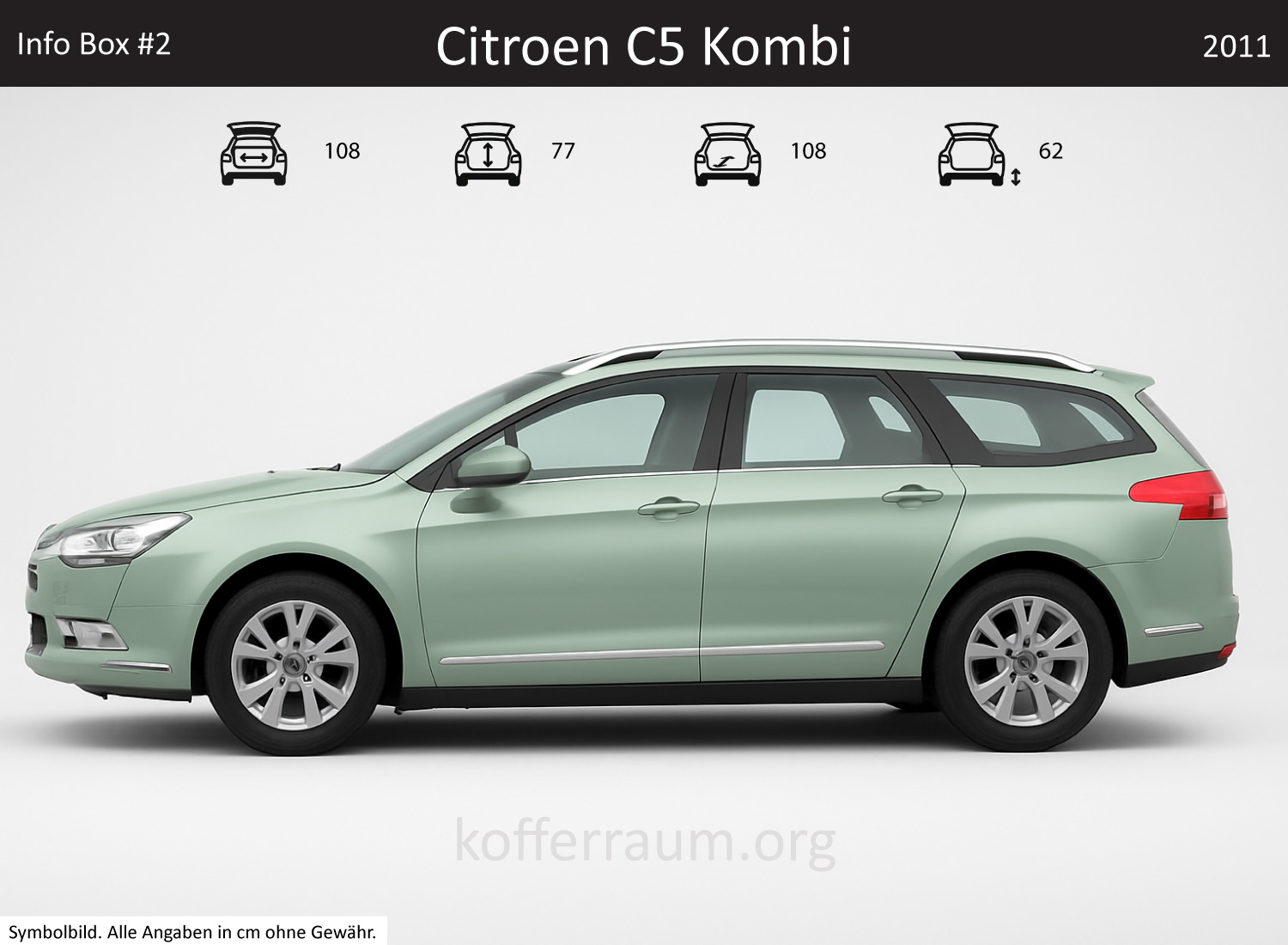 Citroen C5 Wagon trunk dimensions – detail