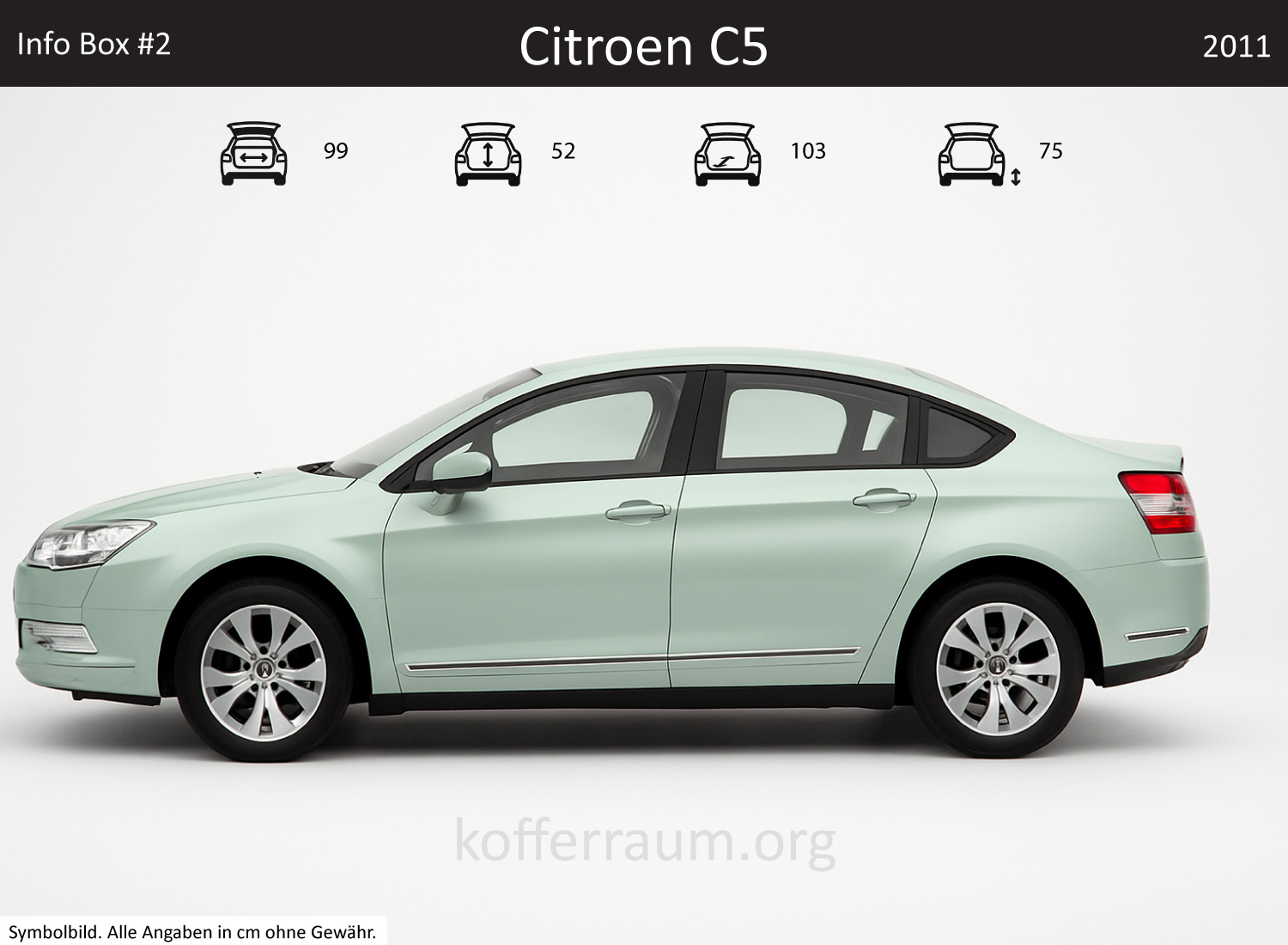 Citroen C5 trunk dimensions – detail