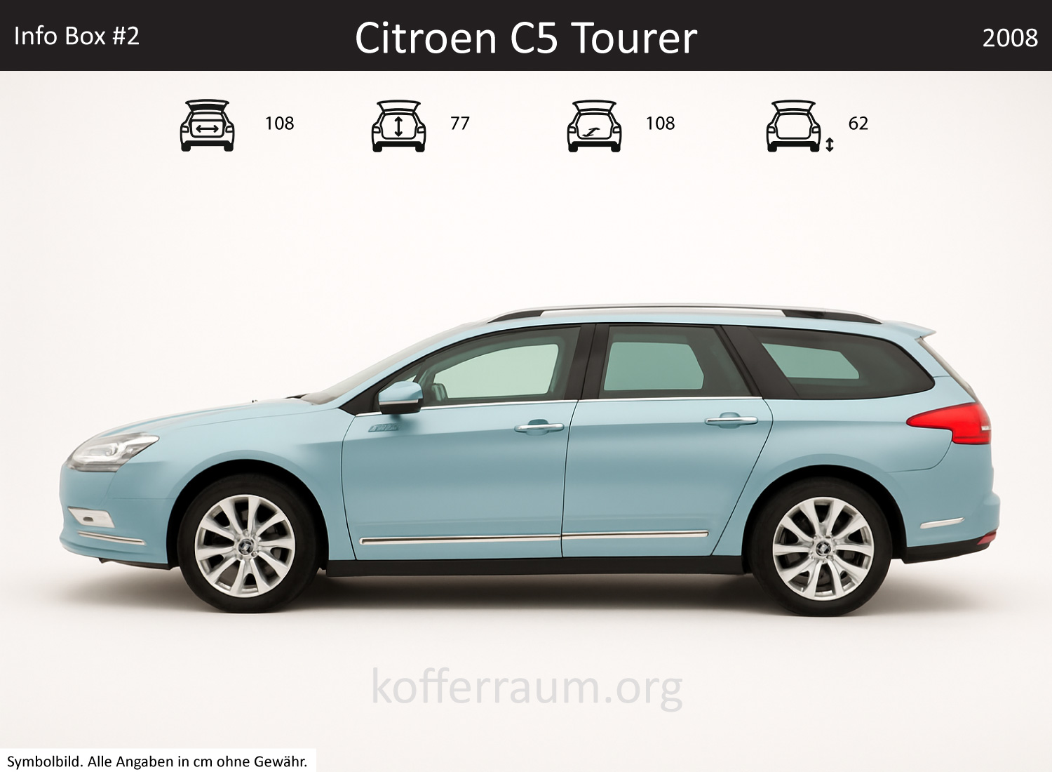 Citroen C5 Tourer trunk dimensions – detail