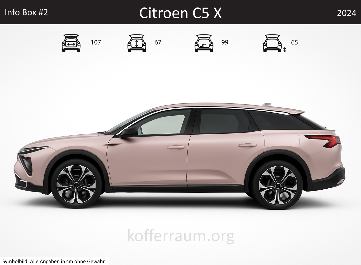 Citroen C5 X trunk dimensions – detail