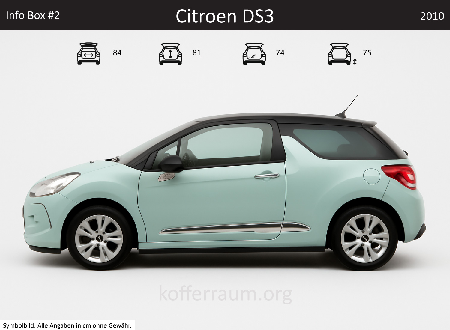 Citroen DS3 trunk dimensions – detail