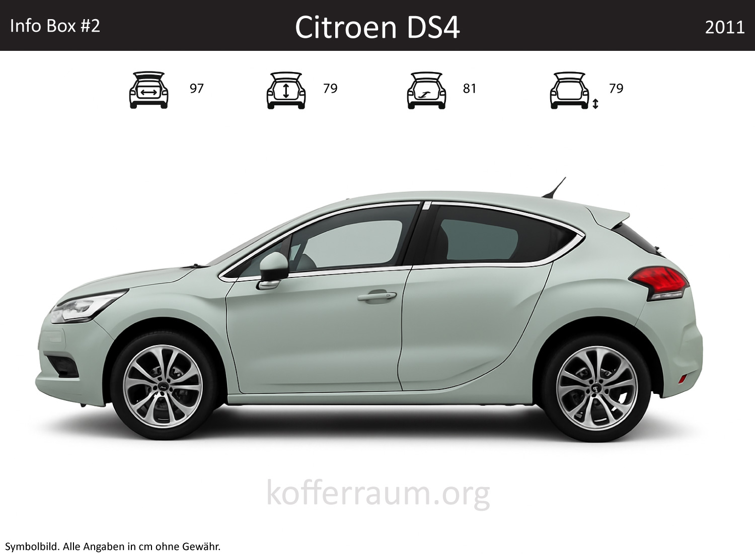 Citroen DS4 trunk dimensions – detail