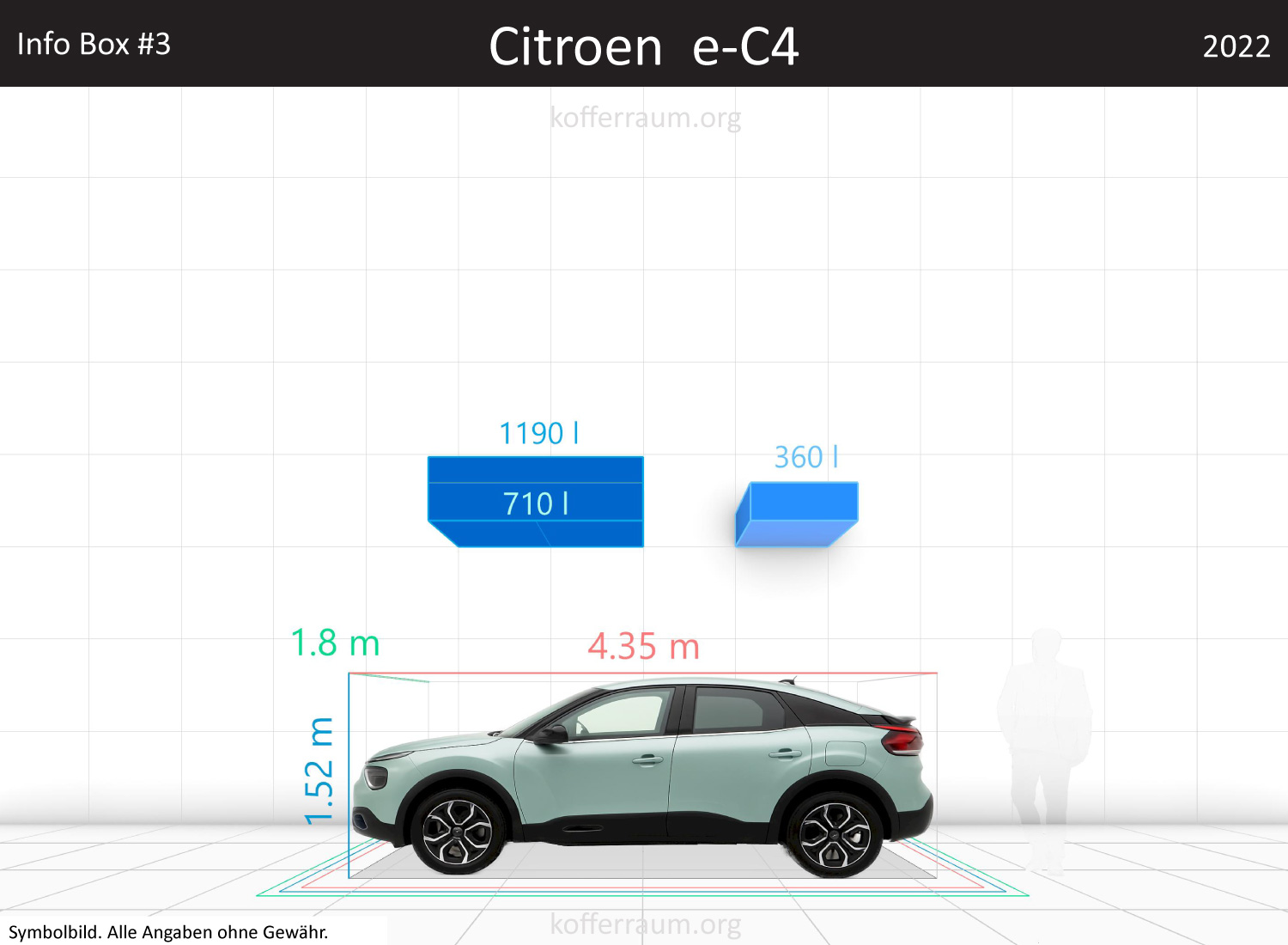 Citroen e-C4 trunk space volume