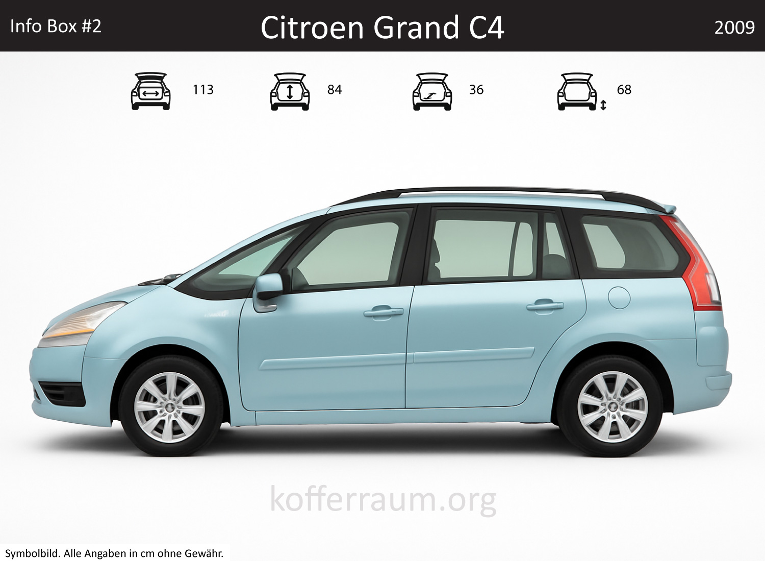 Citroen Grand C4 trunk dimensions – detail