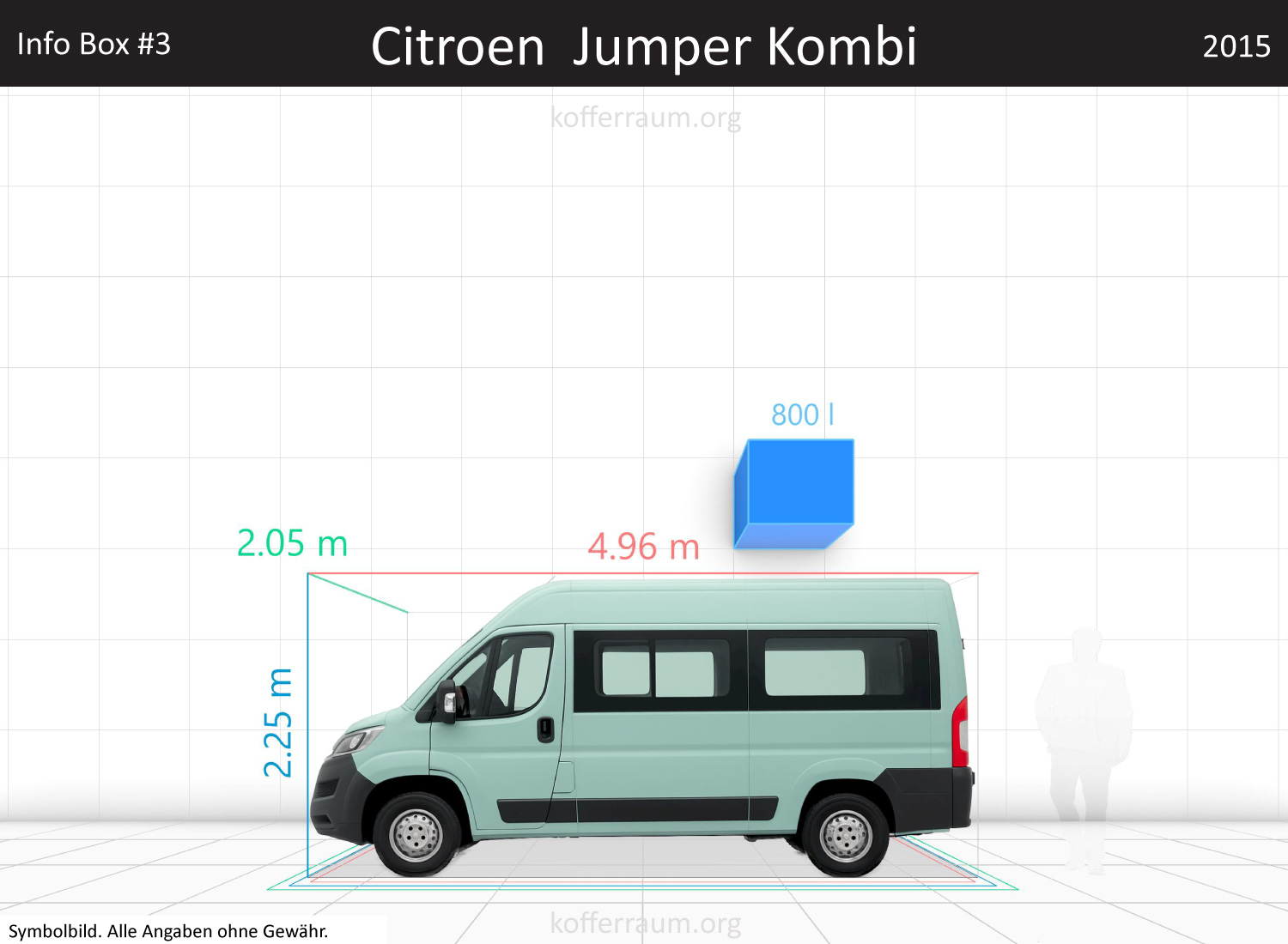 Citroen Jumper Kombi trunk space volume