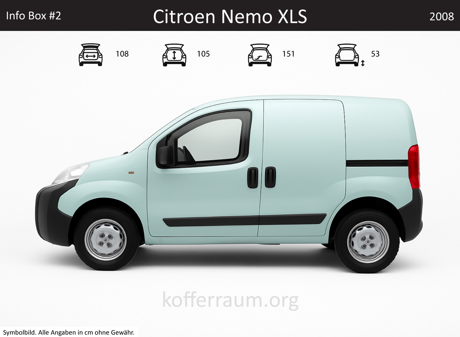 Citroen Nemo XLS trunk dimensions – detail