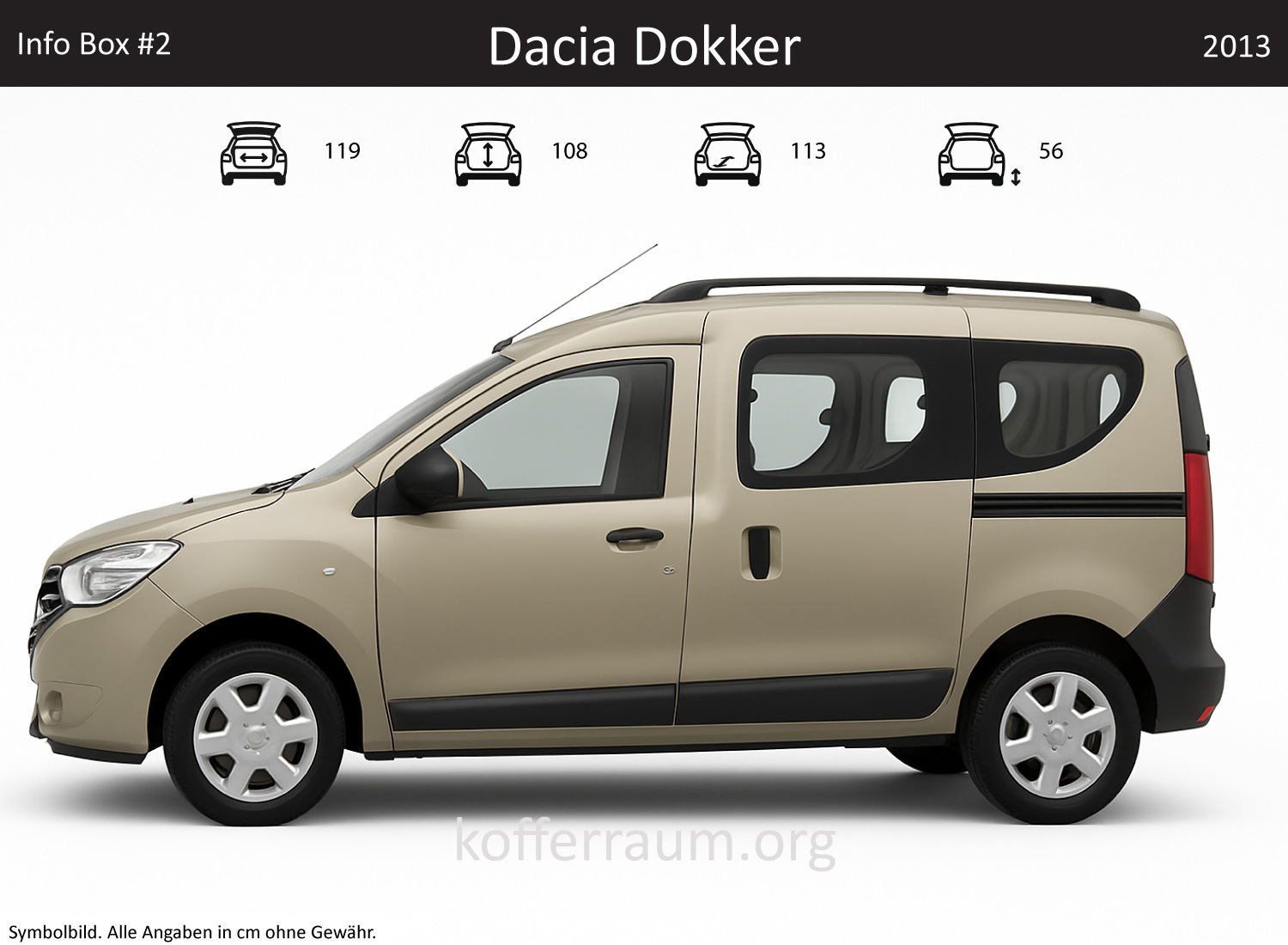 Dacia Dokker trunk dimensions – detail