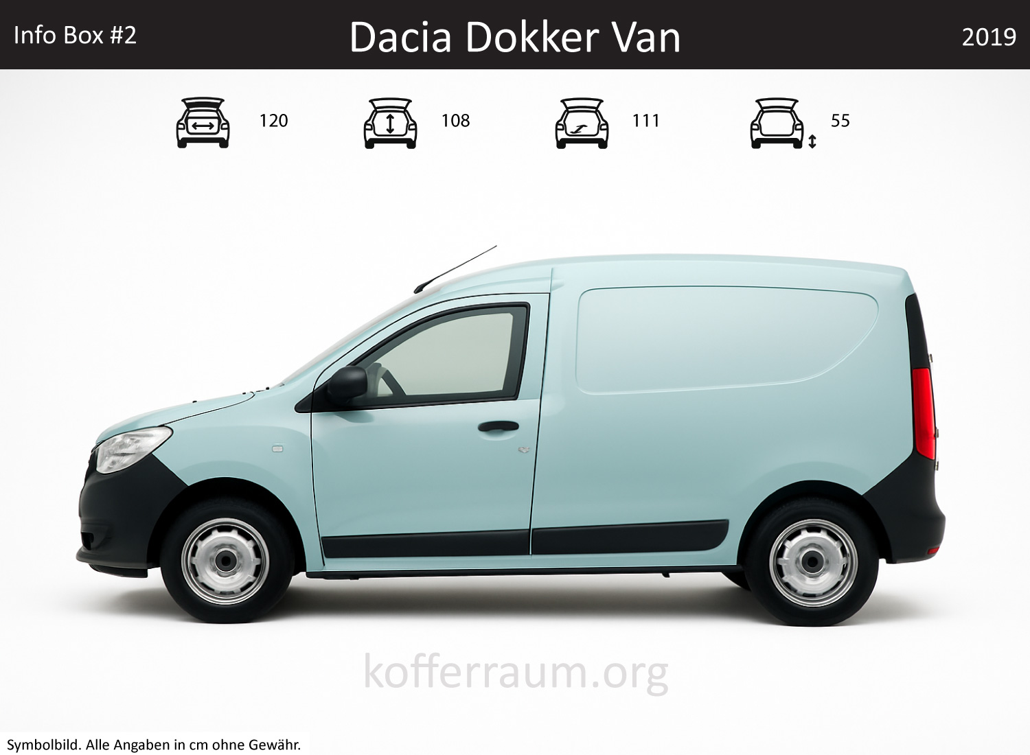 Dacia Dokker Van trunk dimensions – detail