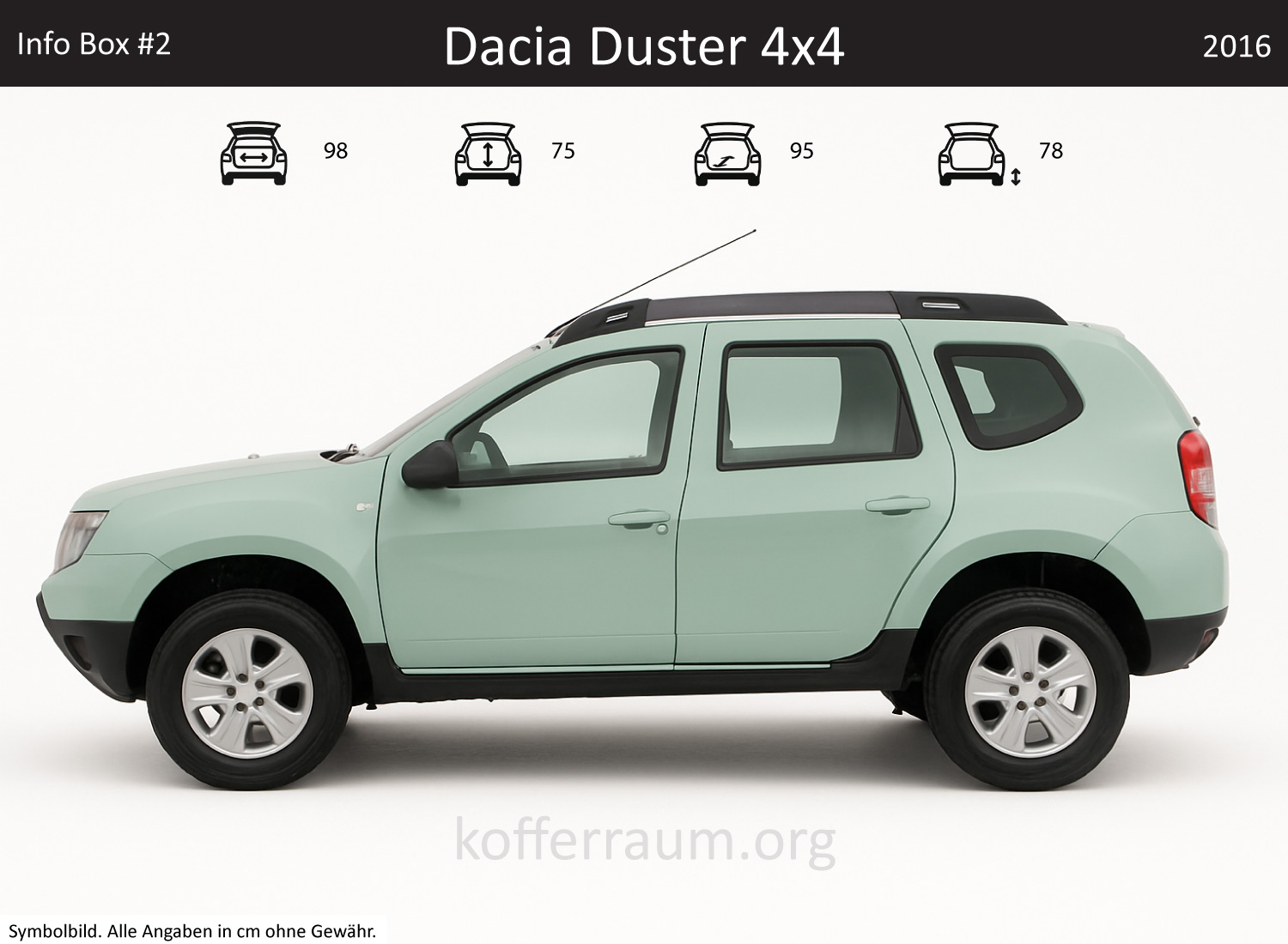Dacia Duster 4x4 trunk dimensions – detail