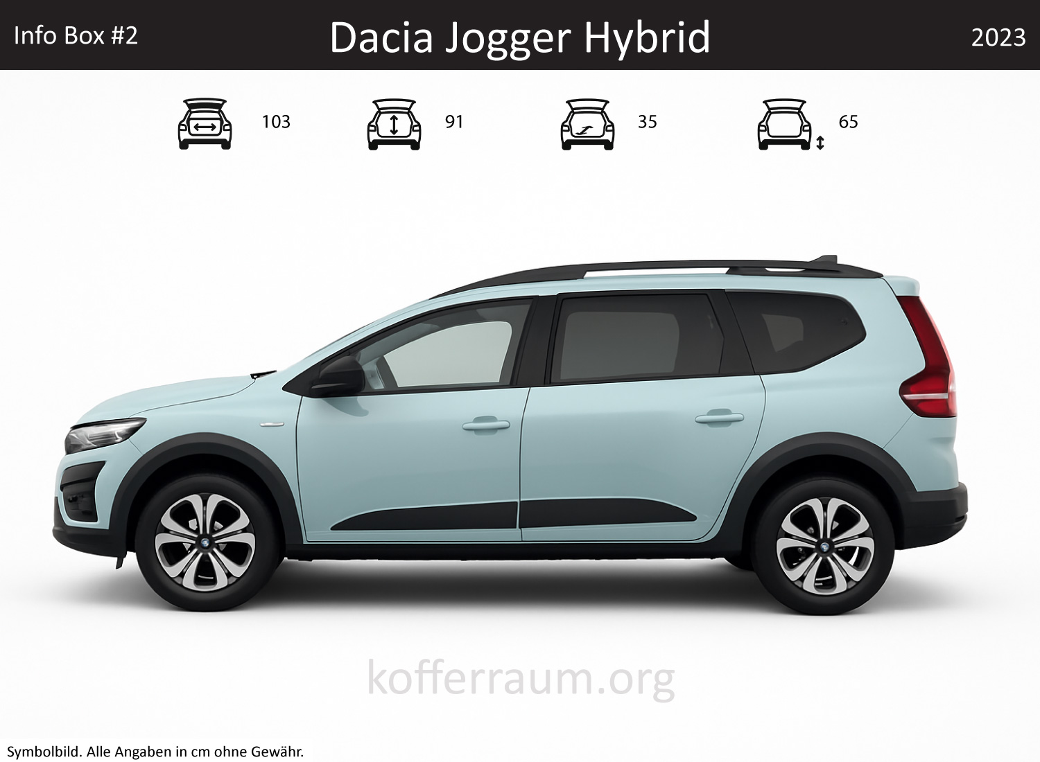 Dacia Jogger Hybrid trunk dimensions – detail