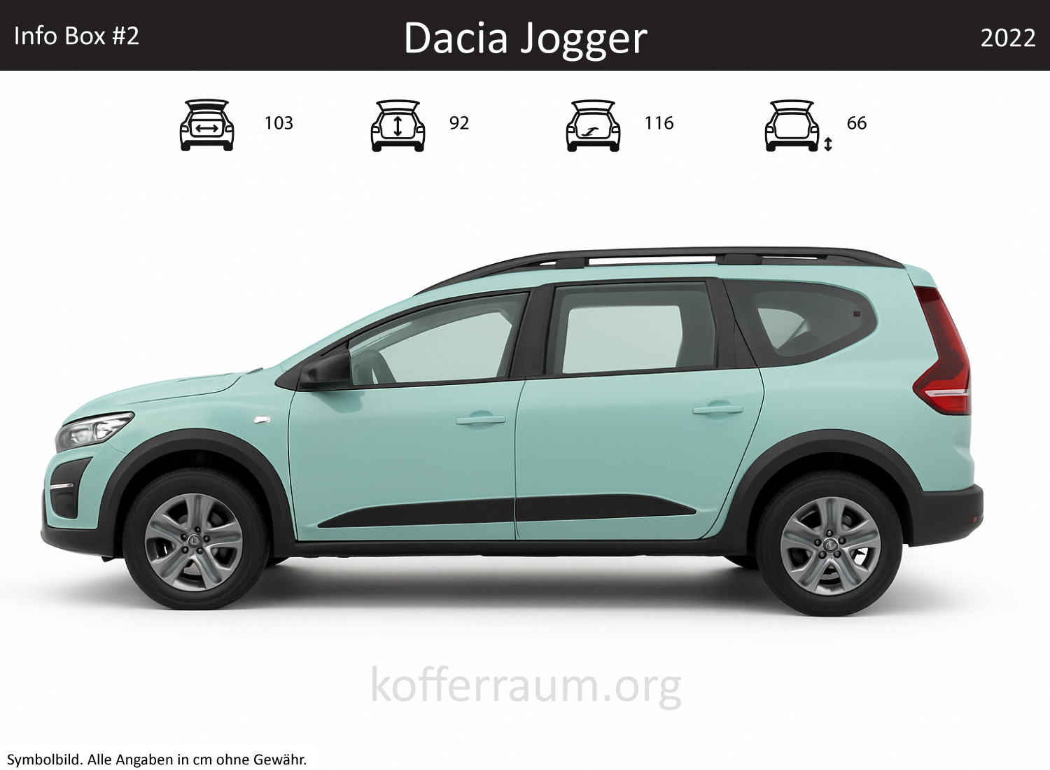 Dacia Jogger trunk dimensions – detail