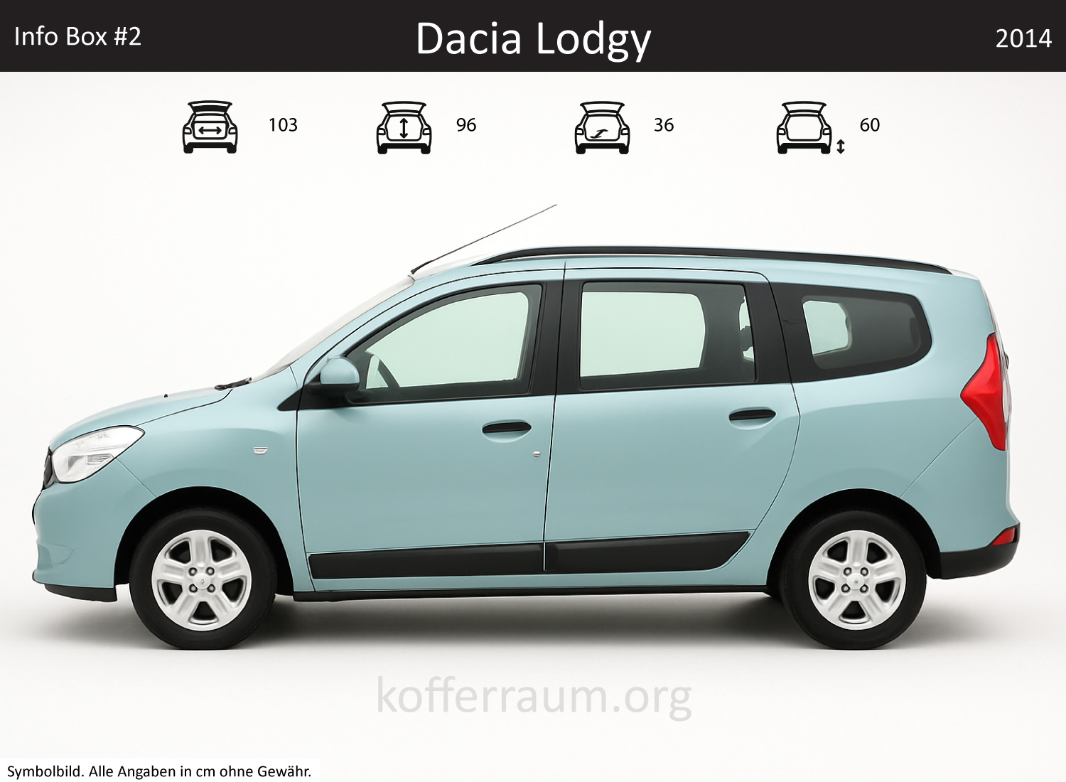 Dacia Lodgy trunk dimensions – detail