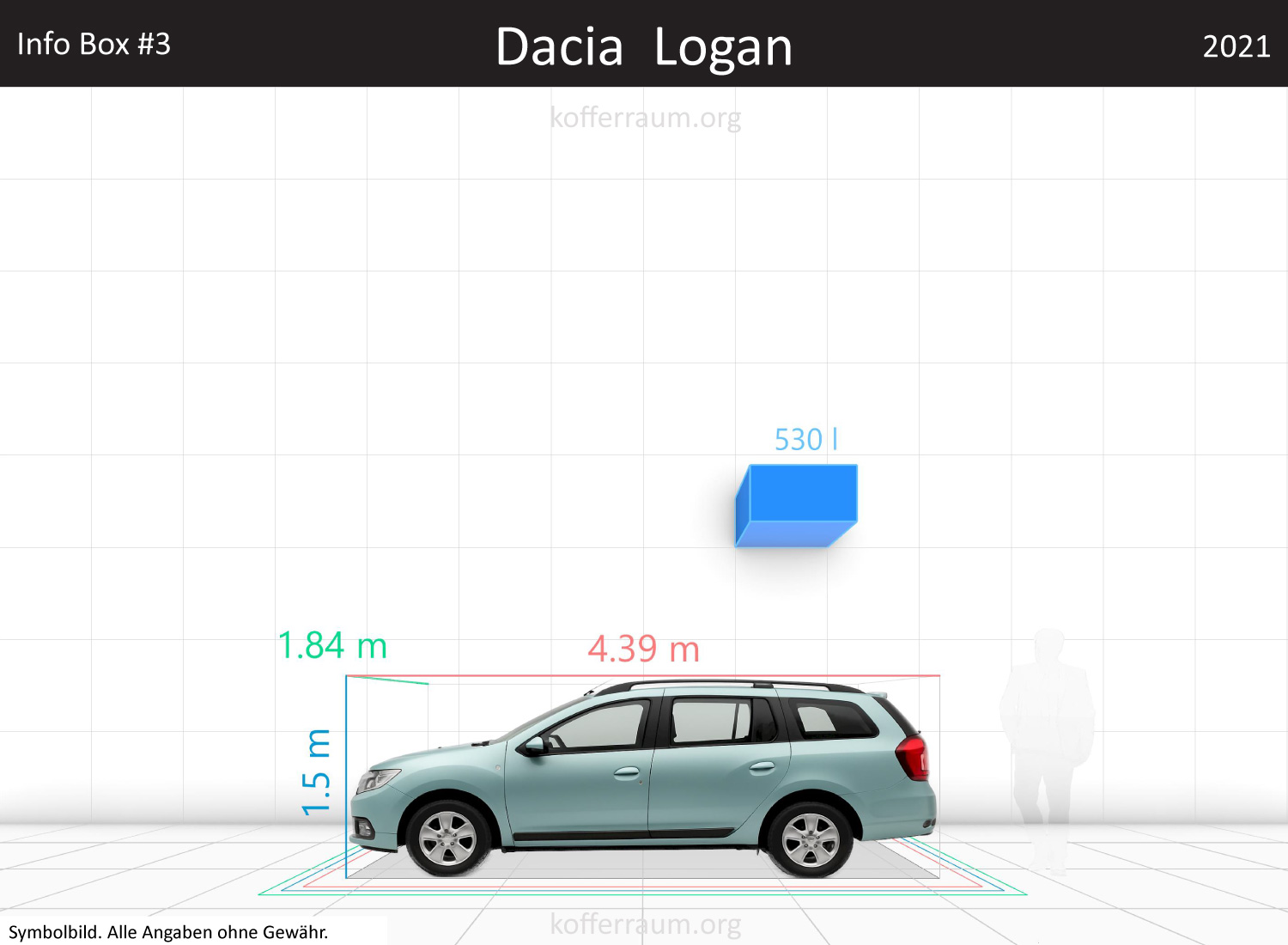 Dacia Logan trunk space volume