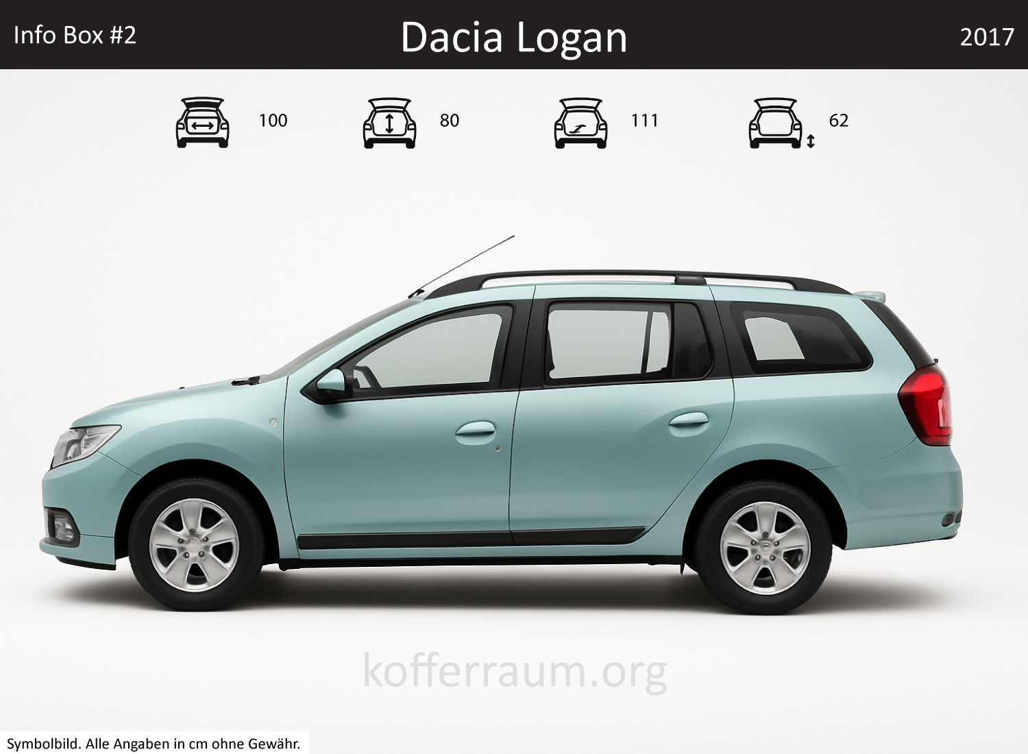 Dacia Logan trunk dimensions – detail