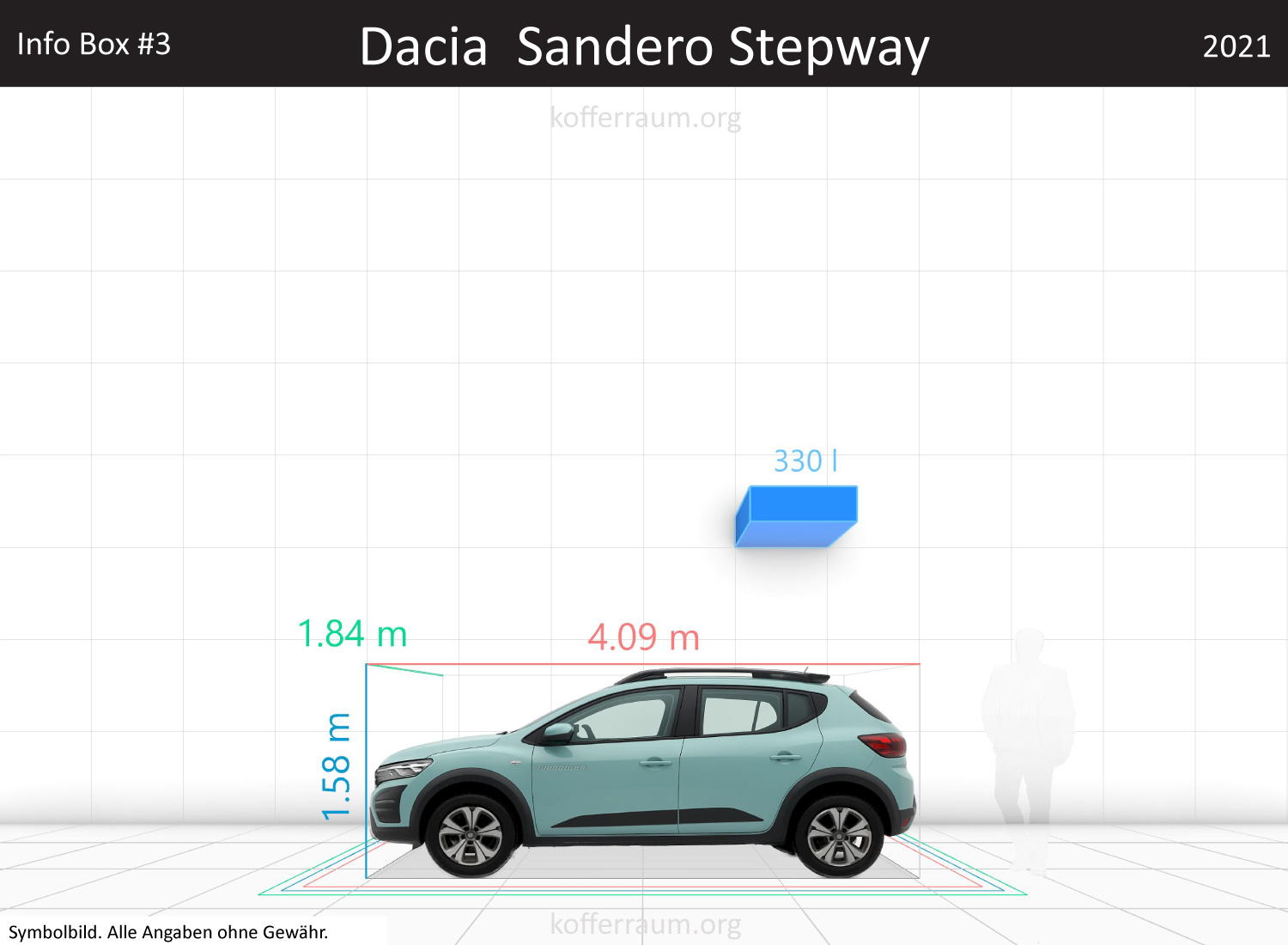 Dacia Sandero Stepway trunk space volume