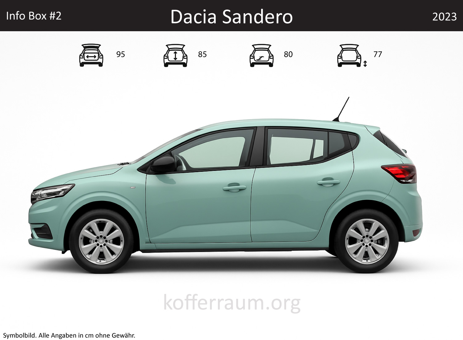 Dacia Sandero trunk dimensions – detail