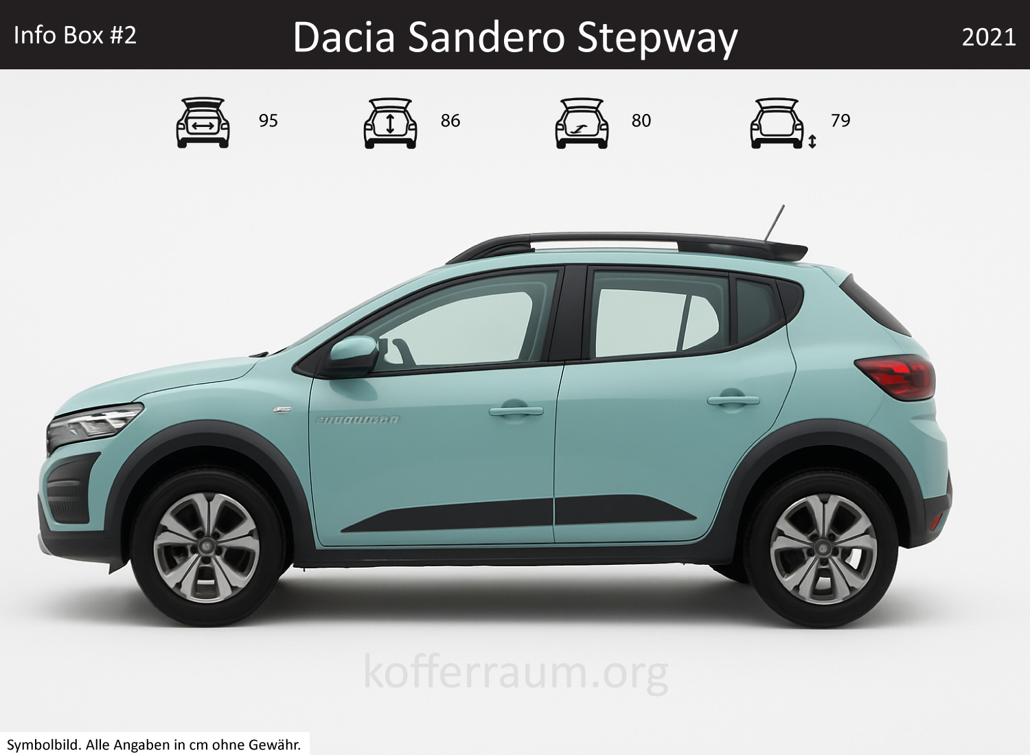 Dacia Sandero Stepway trunk dimensions – detail