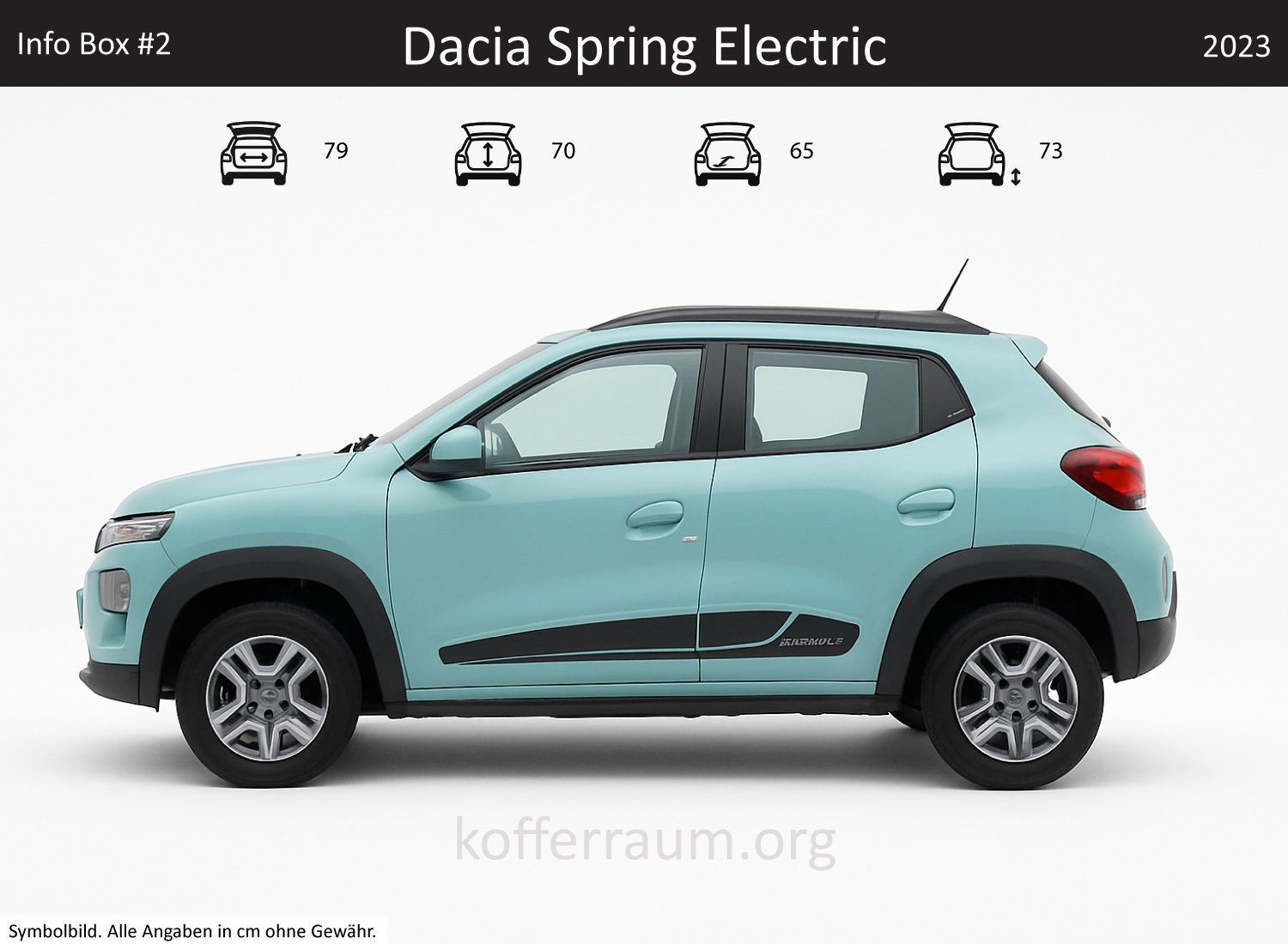 Dacia Spring Electric trunk dimensions – detail