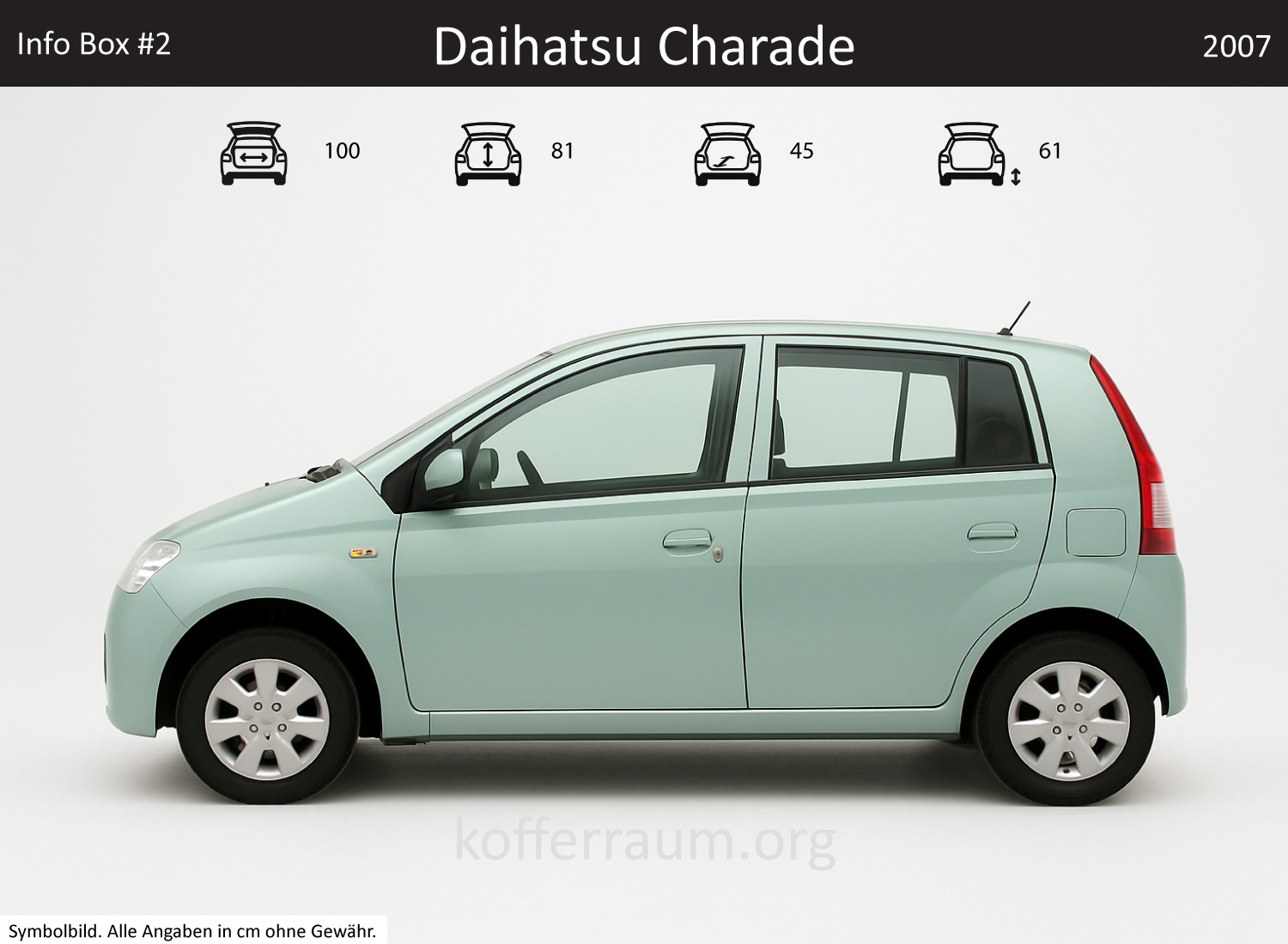 Daihatsu Charade trunk dimensions – detail