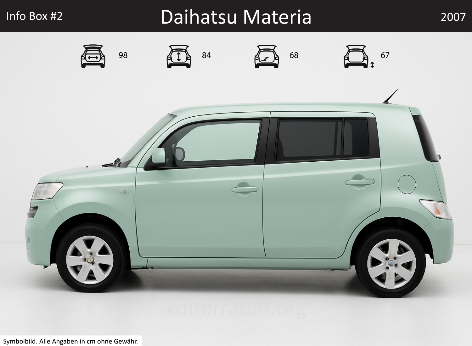 Daihatsu Materia trunk dimensions – detail