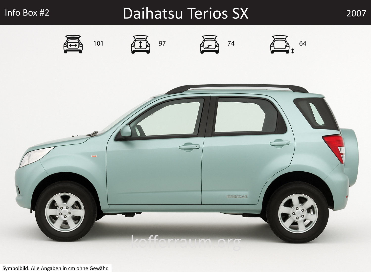 Daihatsu Terios SX trunk dimensions – detail