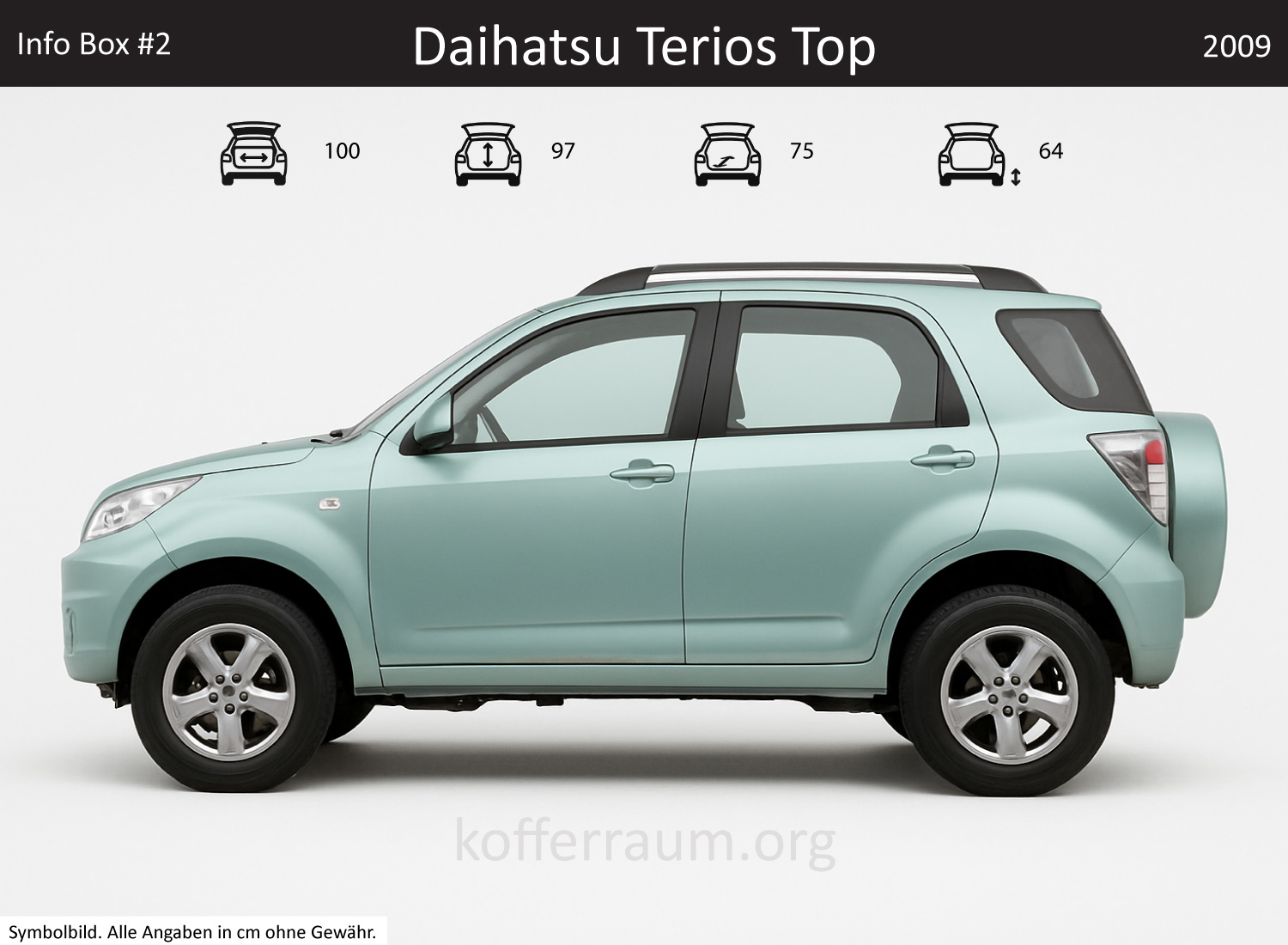 Daihatsu Terios Top trunk dimensions – detail