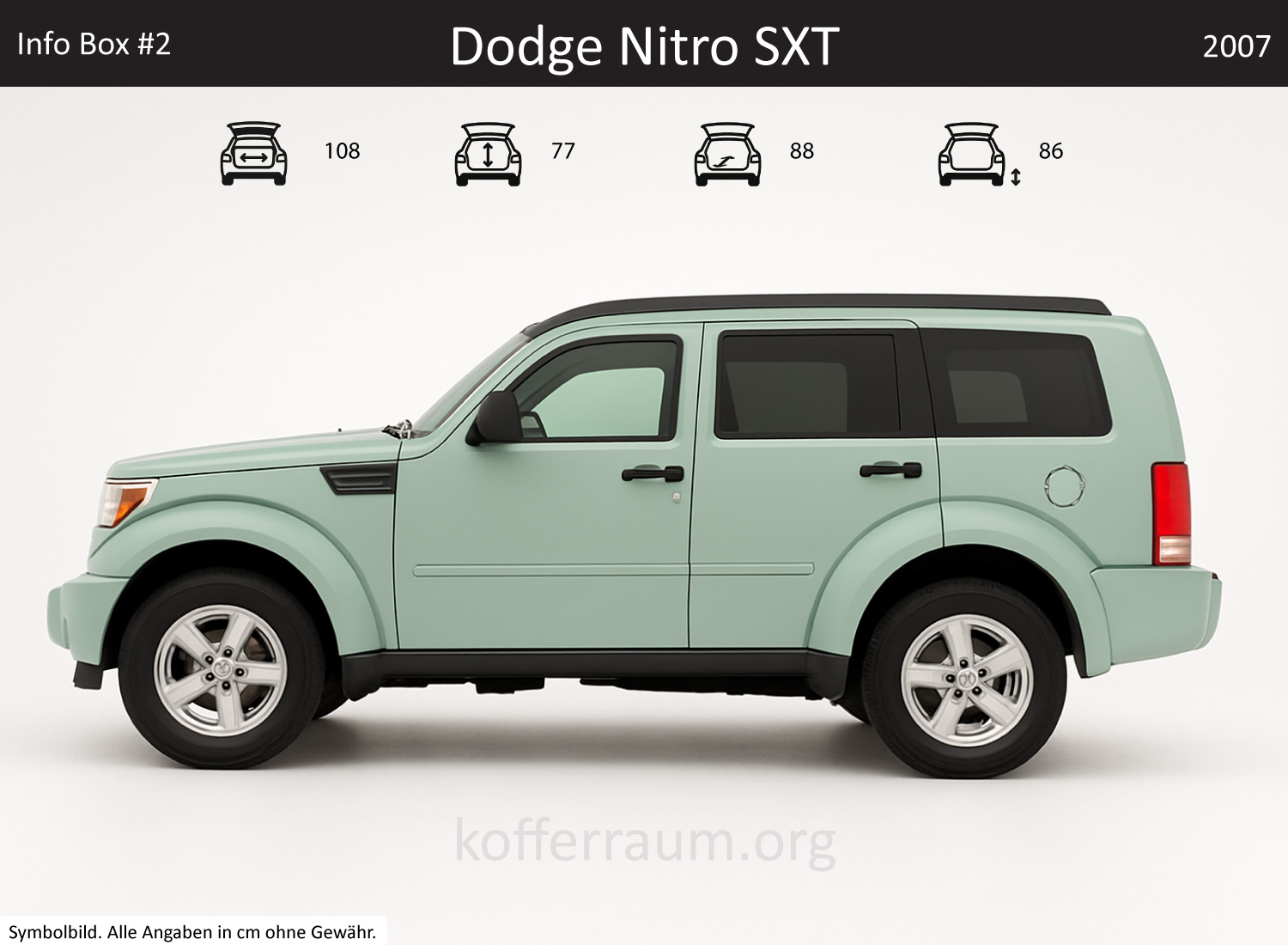 Dodge Nitro SXT trunk dimensions – detail