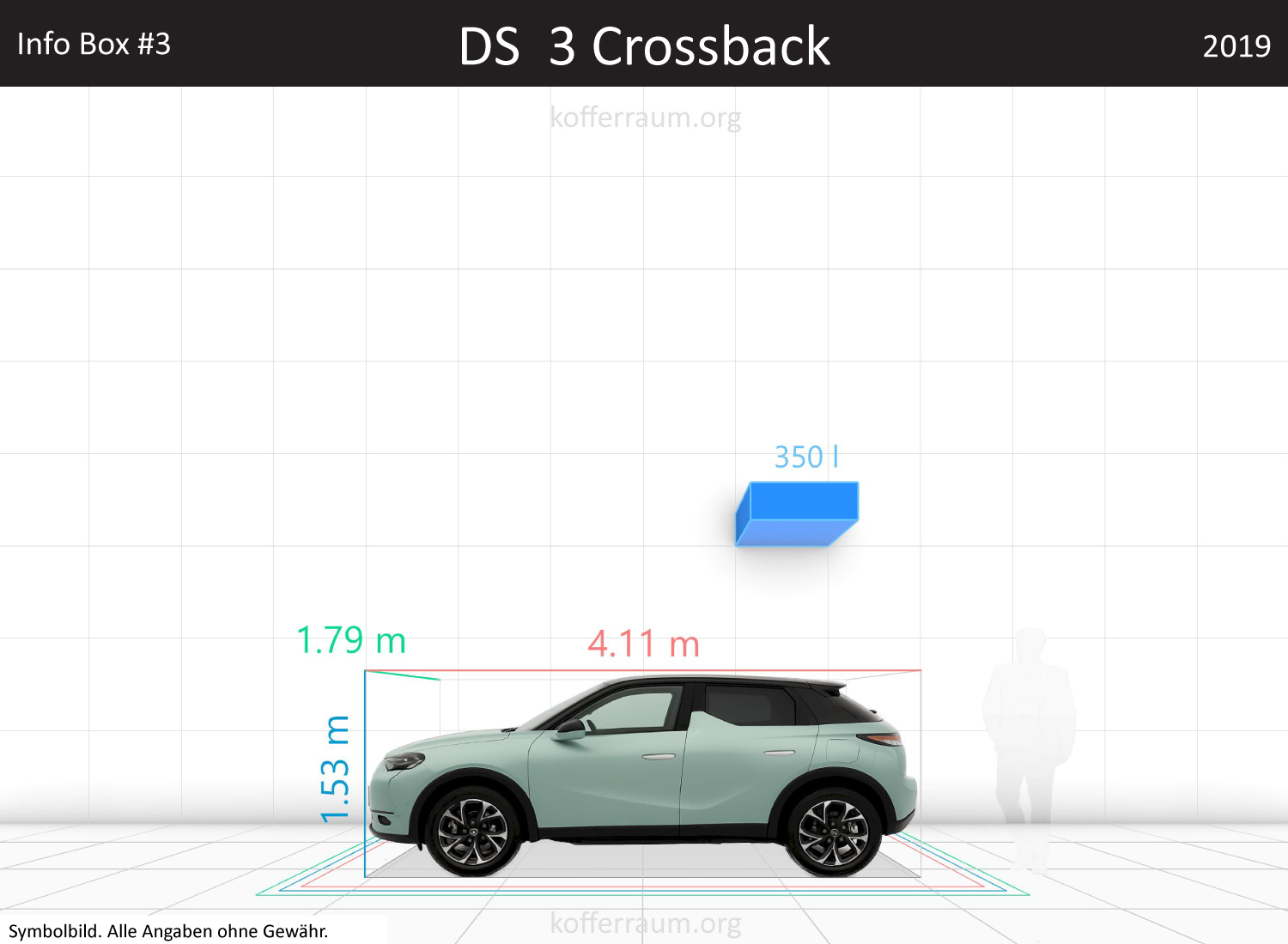 DS DS 3 Crossback trunk space volume