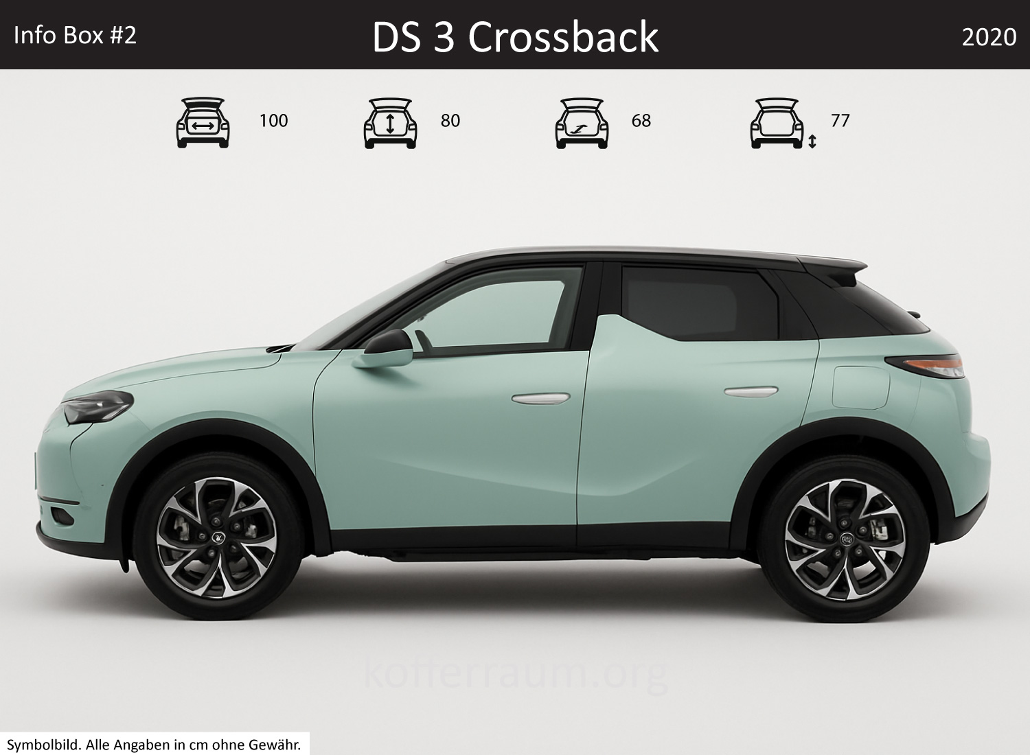 DS DS 3 Crossback trunk dimensions – detail