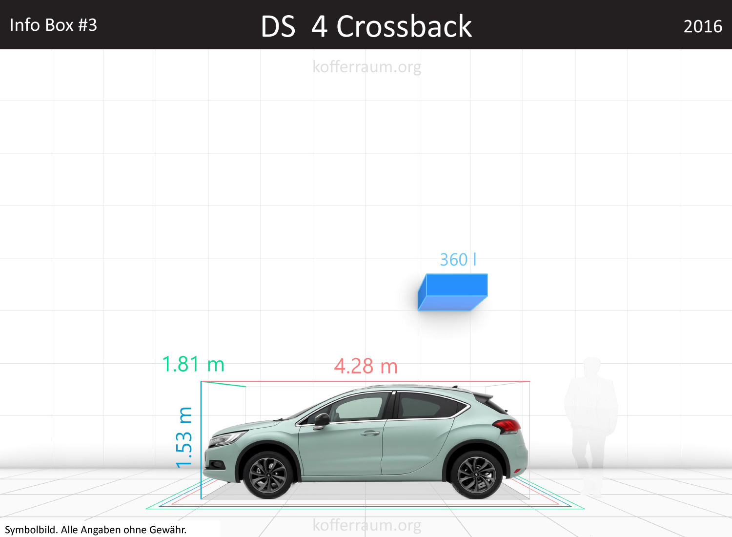DS DS 4 Crossback trunk space volume
