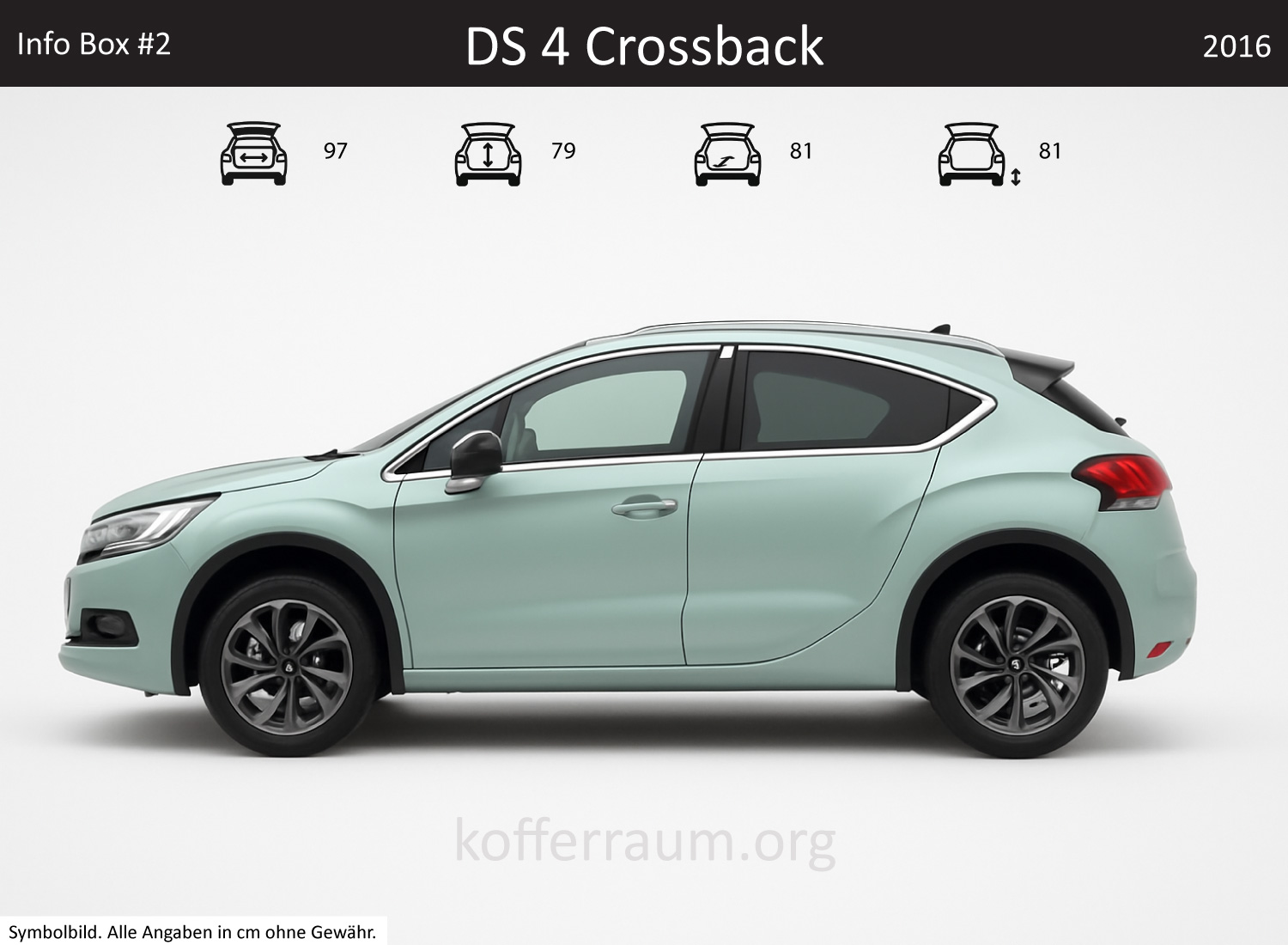 DS DS 4 Crossback trunk dimensions – detail