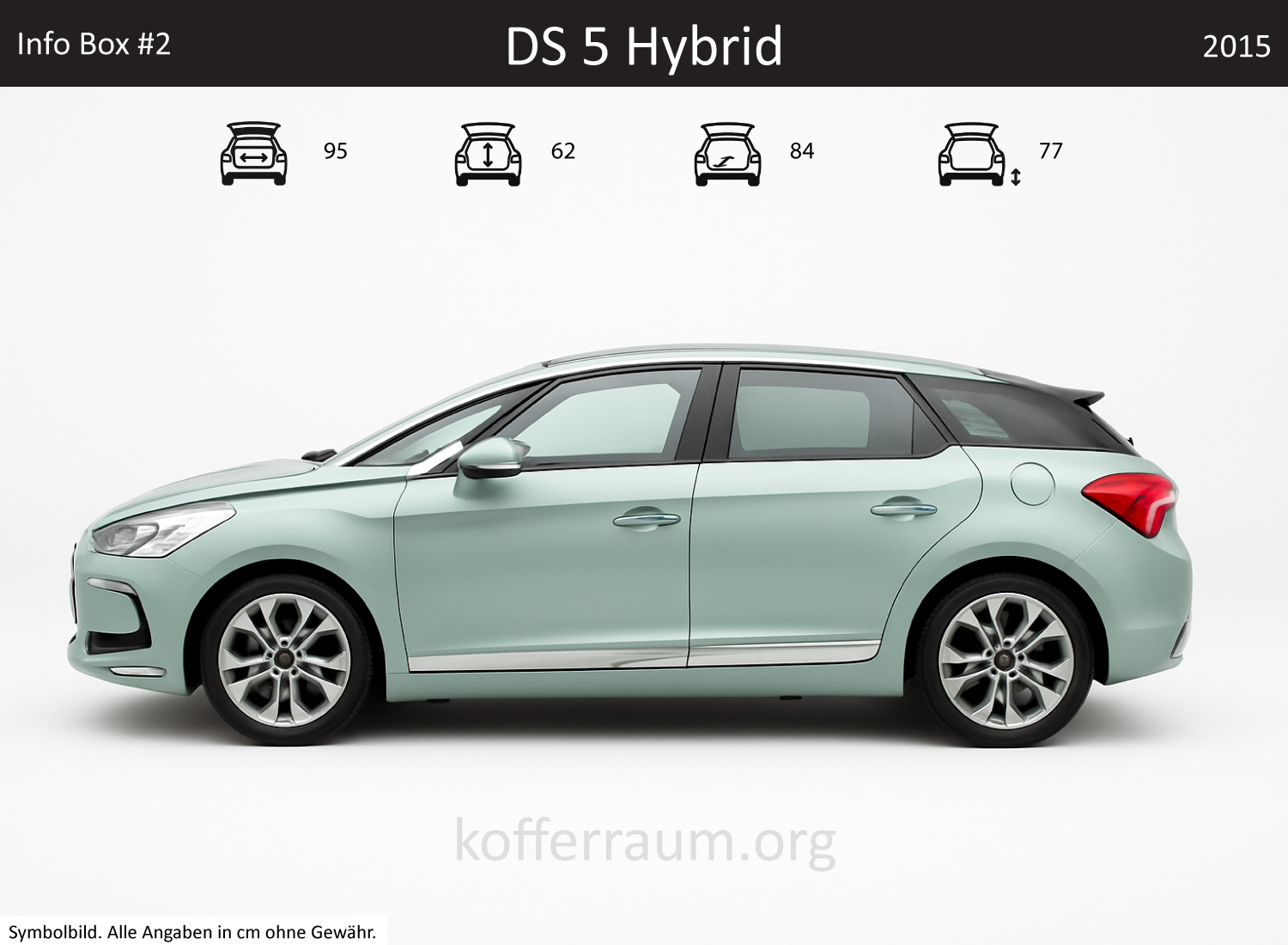 DS DS 5 Hybrid trunk dimensions – detail