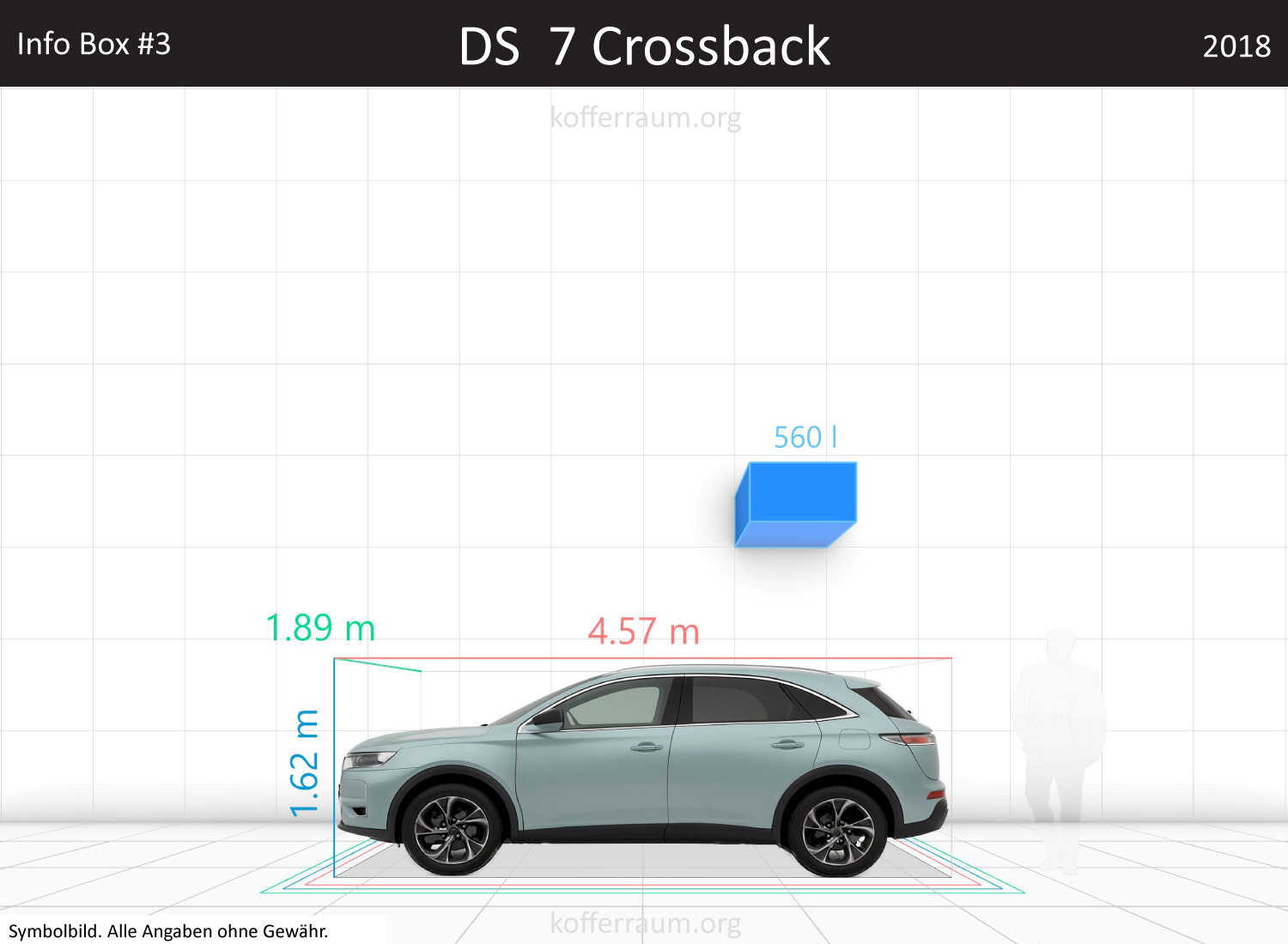 DS DS 7 Crossback trunk space volume