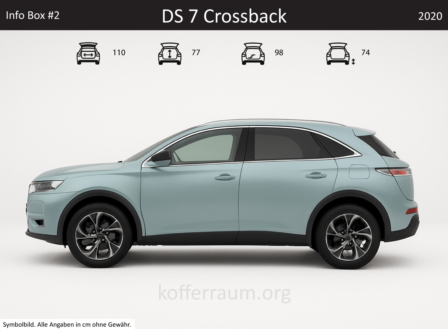 DS DS 7 Crossback trunk dimensions – detail