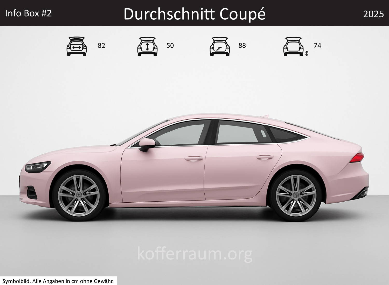 Average coupe trunk dimensions – bike in coupe trunk