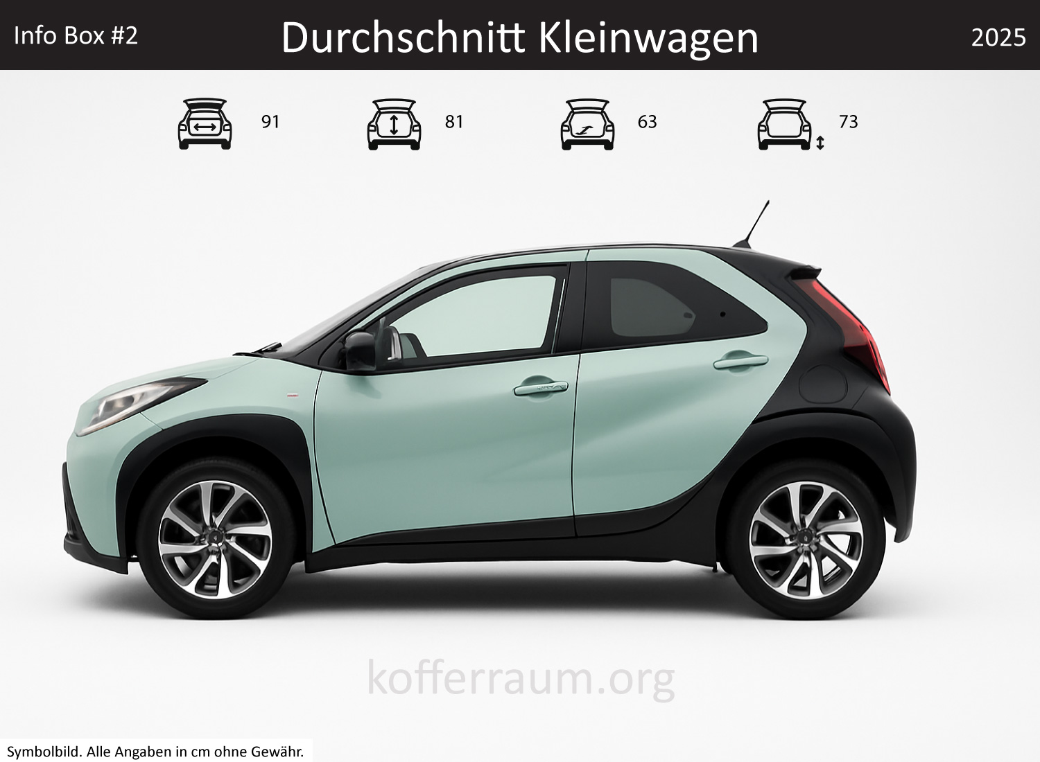 Average small car trunk dimensions – moving with a car