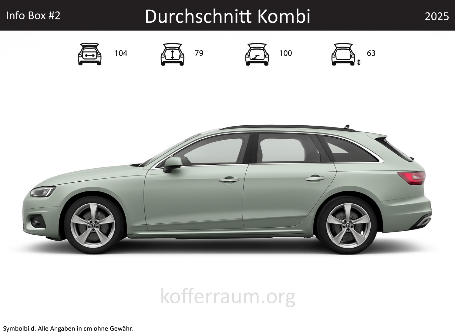 Average station wagon trunk dimensions – moving with a station wagon