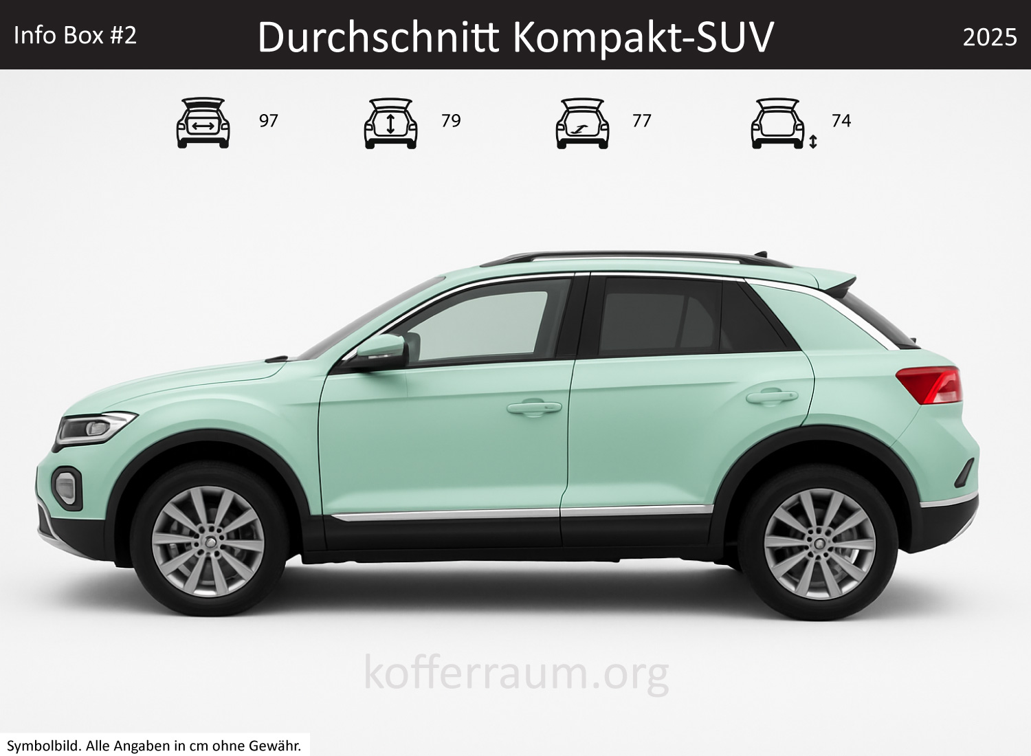 Average compact SUV trunk dimensions – bike without rack in the car