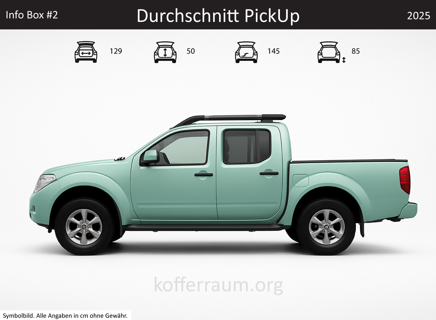 Average pickup trunk dimensions – transporting a bike on the bed