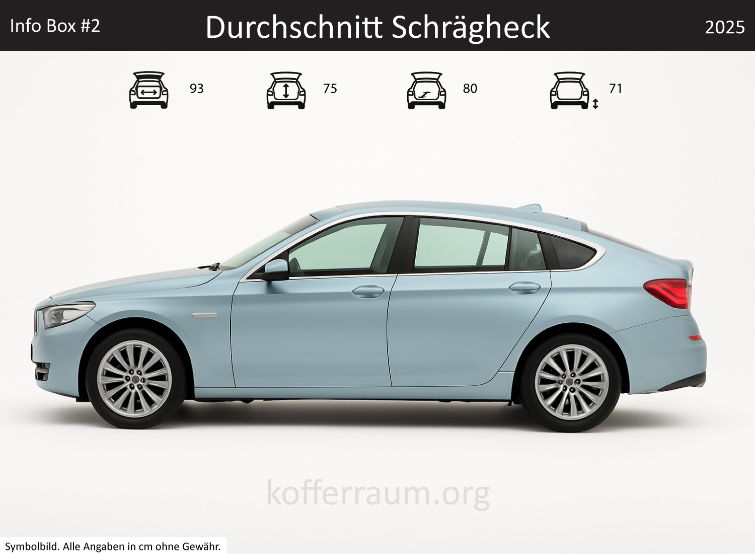 Average hatchback trunk dimensions – moving