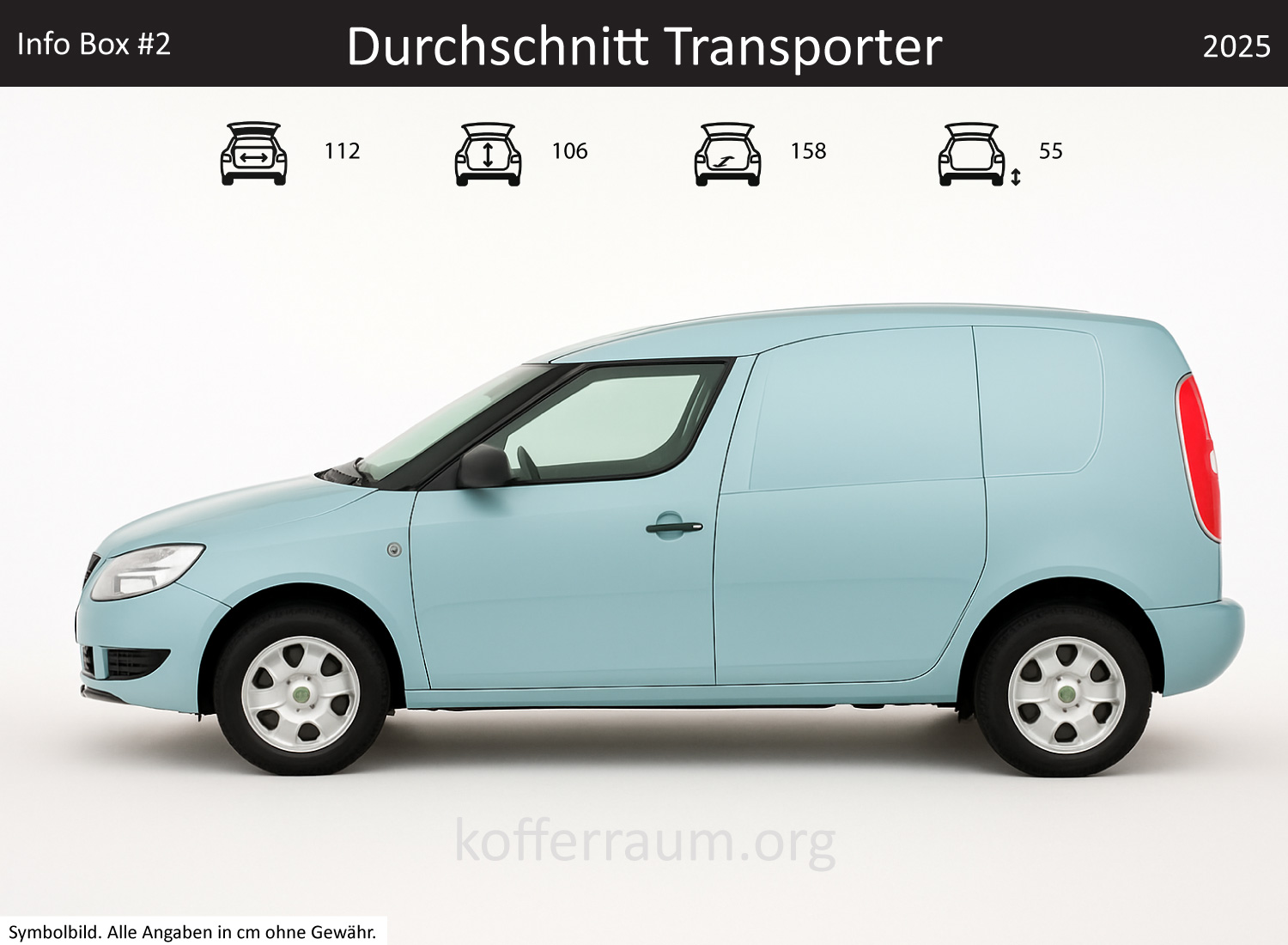 Average transporter trunk dimensions – complete move