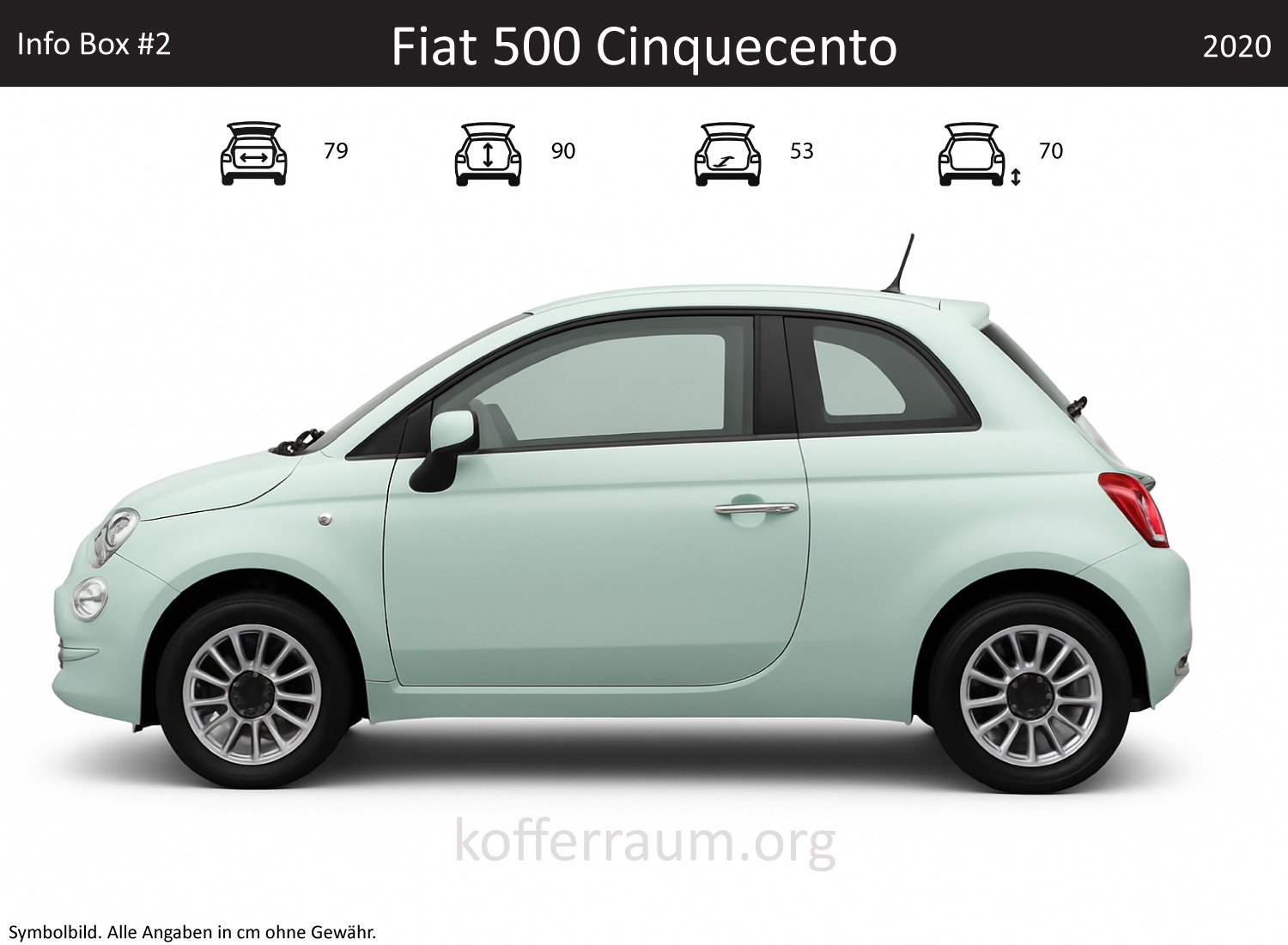 Fiat 500 trunk dimensions – detail