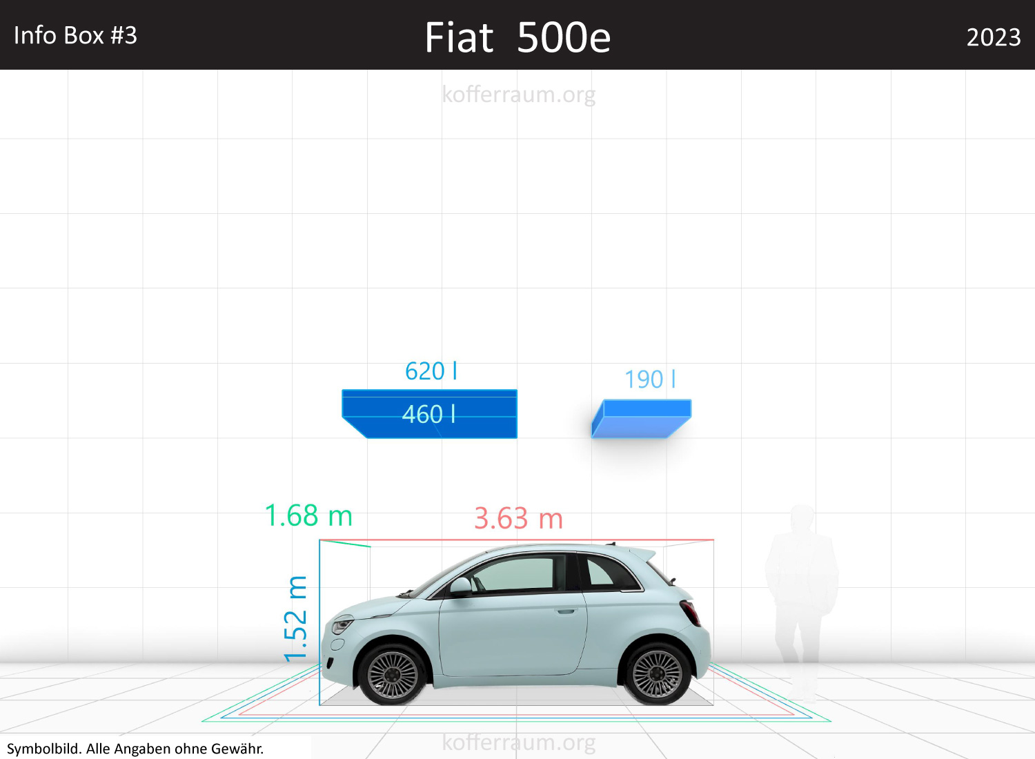 Fiat 500e trunk space volume